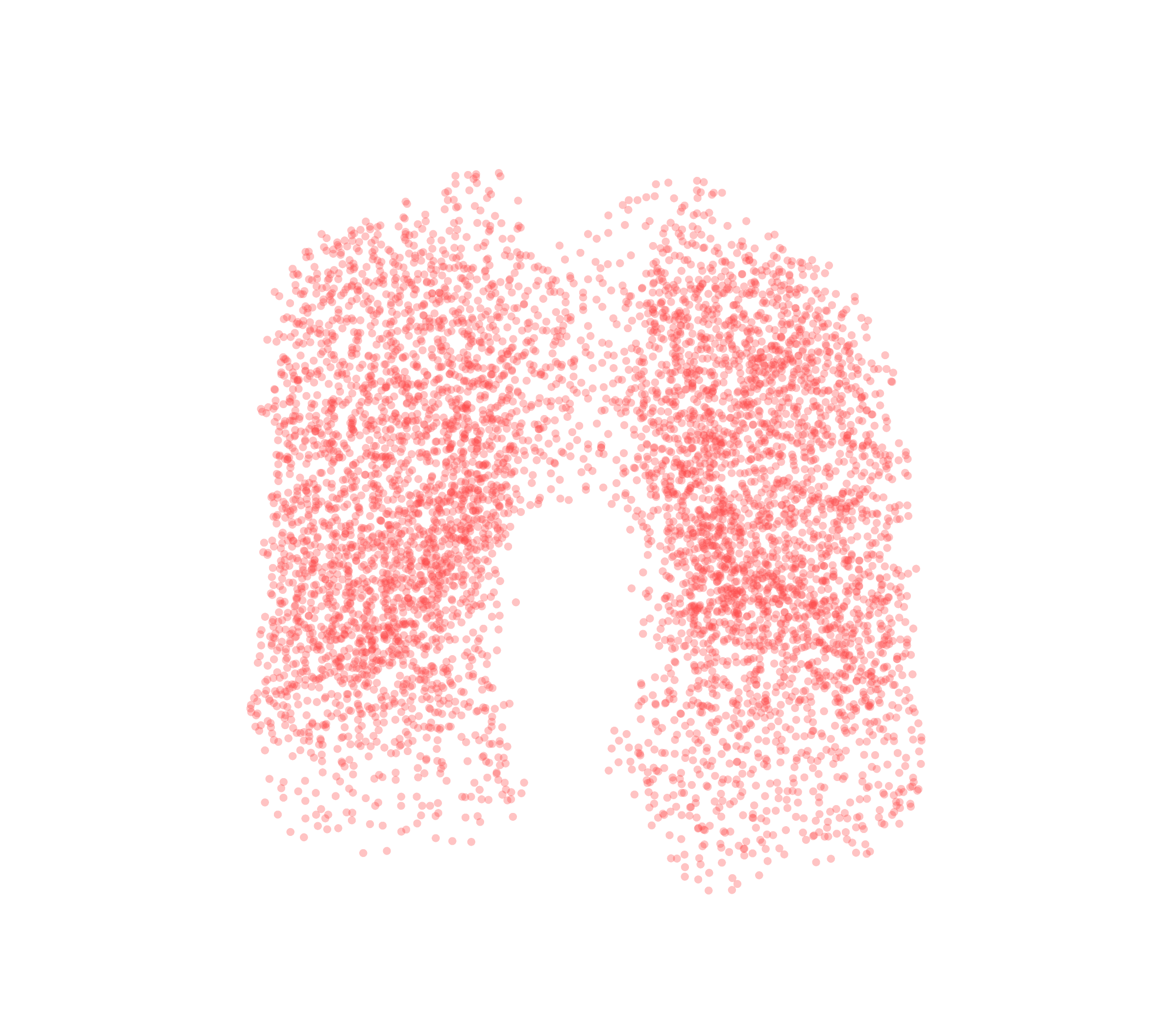 Point Cloud (Expiration) - Front View