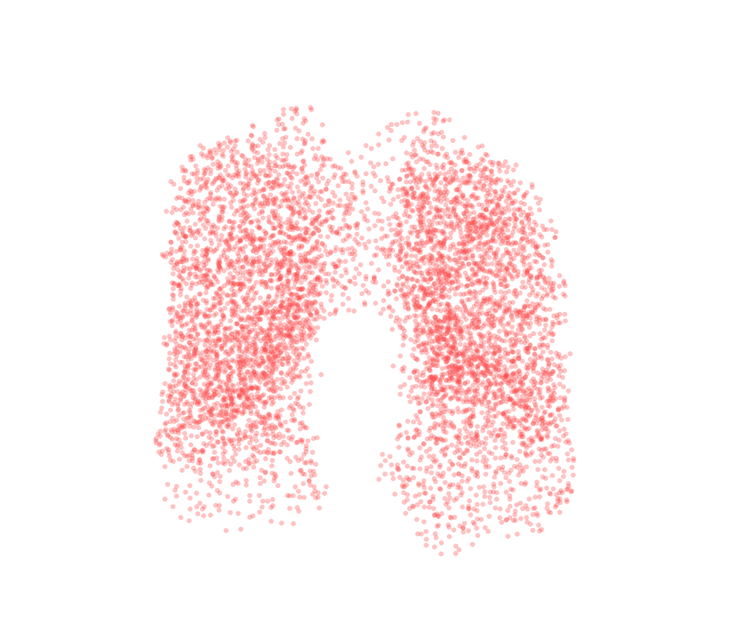 Point Cloud (Expiration) - Front View