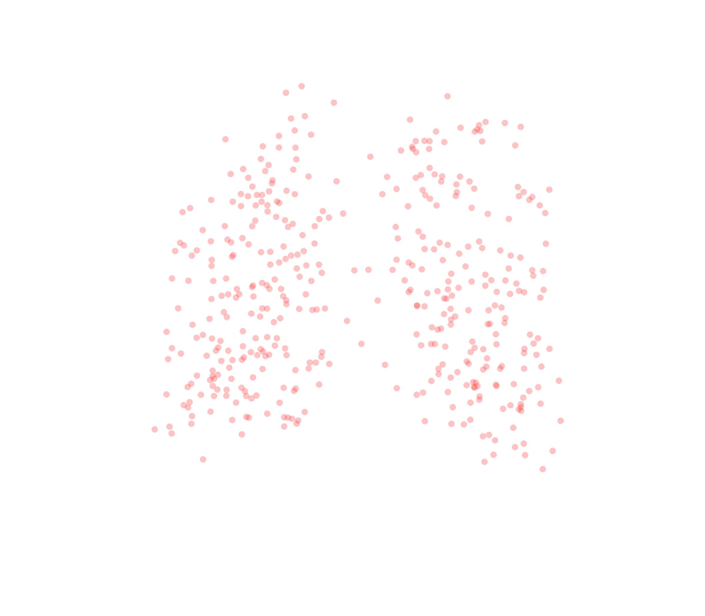 Displacement Vectors (Expiration) - Back View