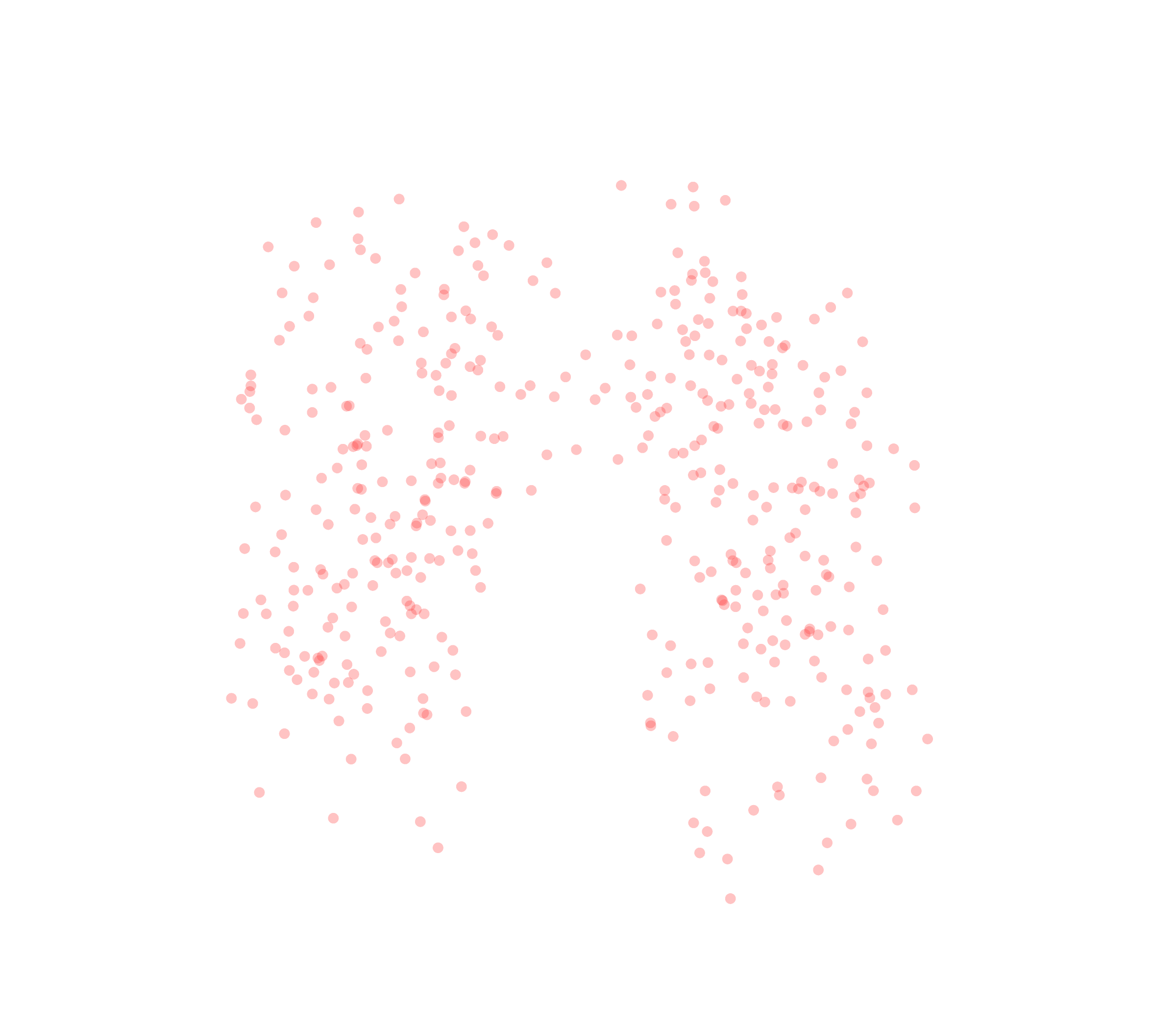 Displacement Vectors (Expiration) - Front View