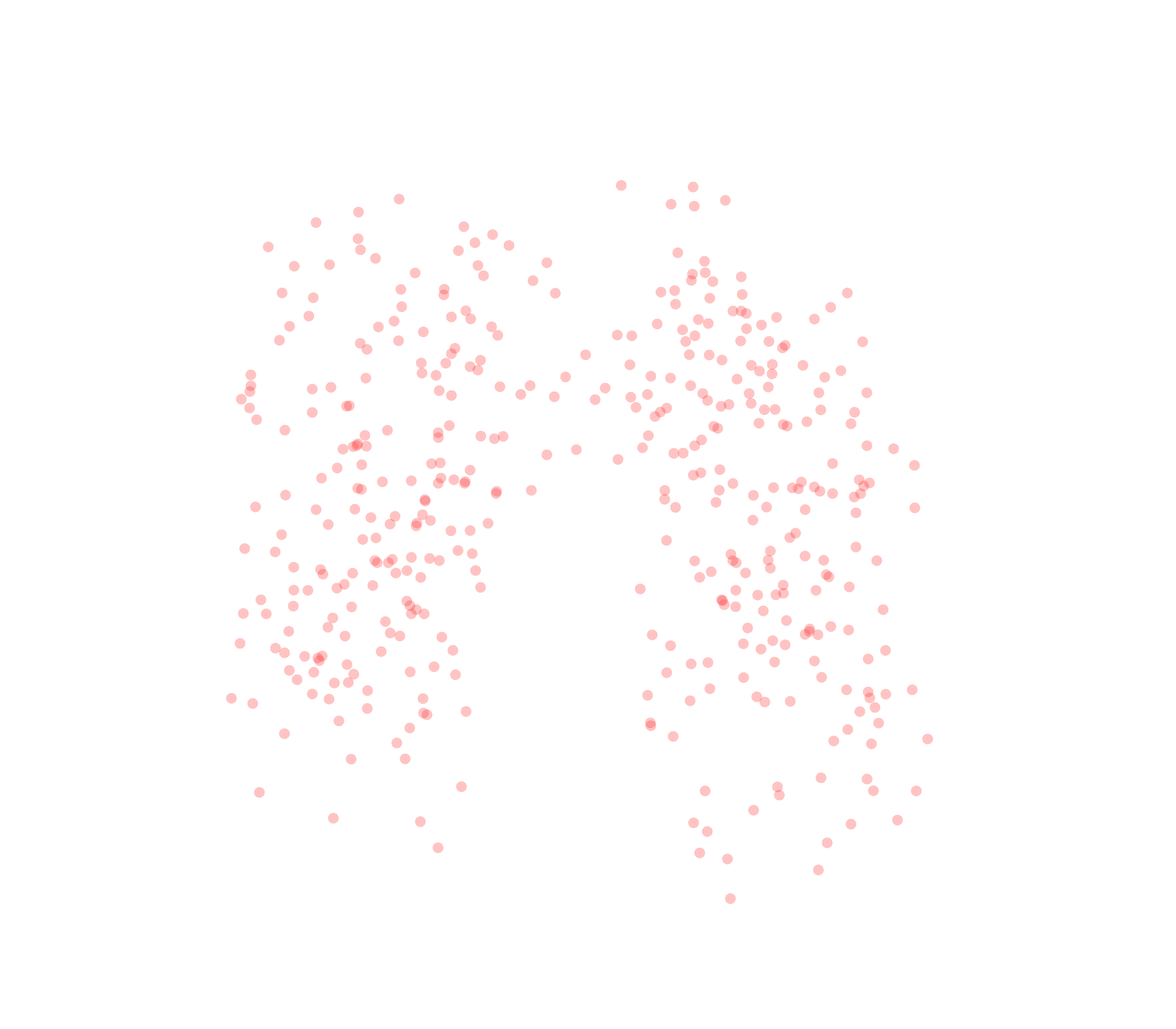Displacement Vectors (Expiration) - Front View