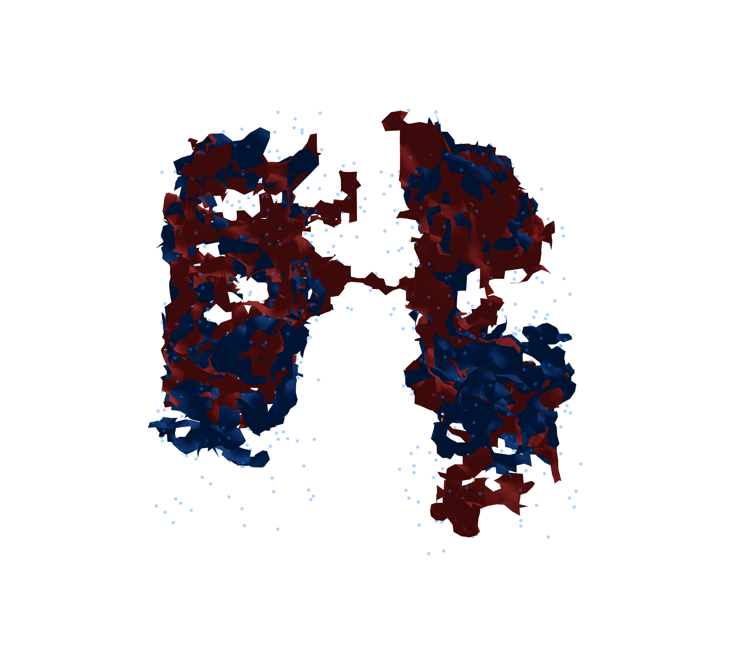 Combined Visualization - Front View