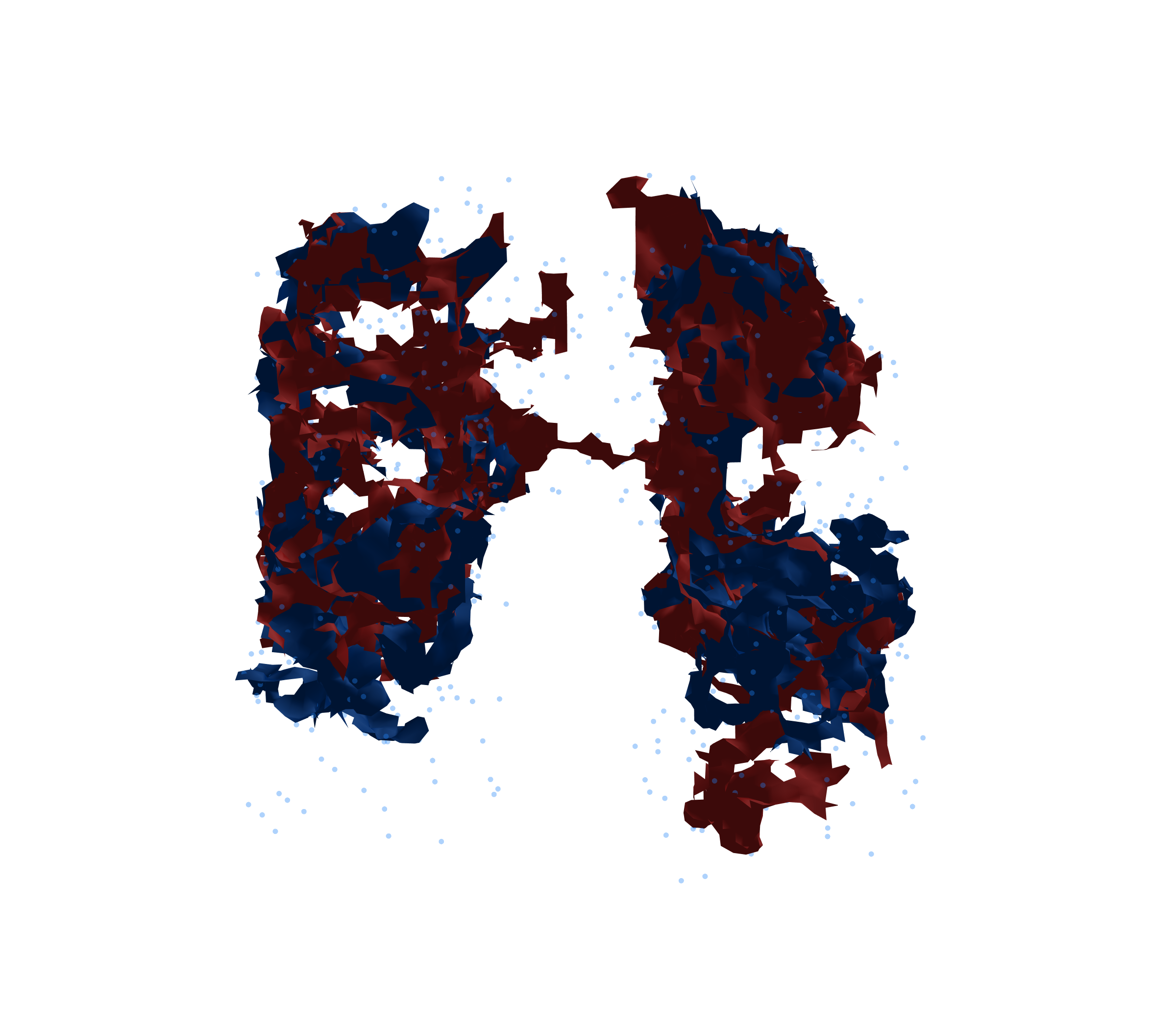 Combined Visualization - Front View
