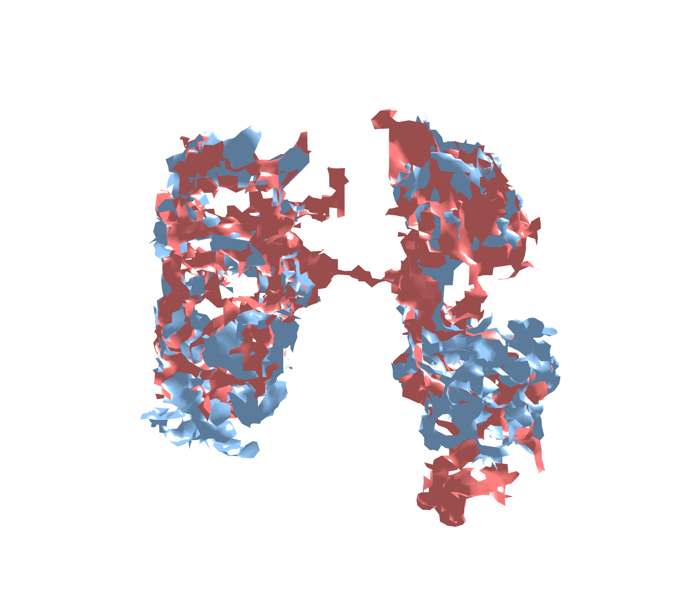 Combined Visualization - Front View