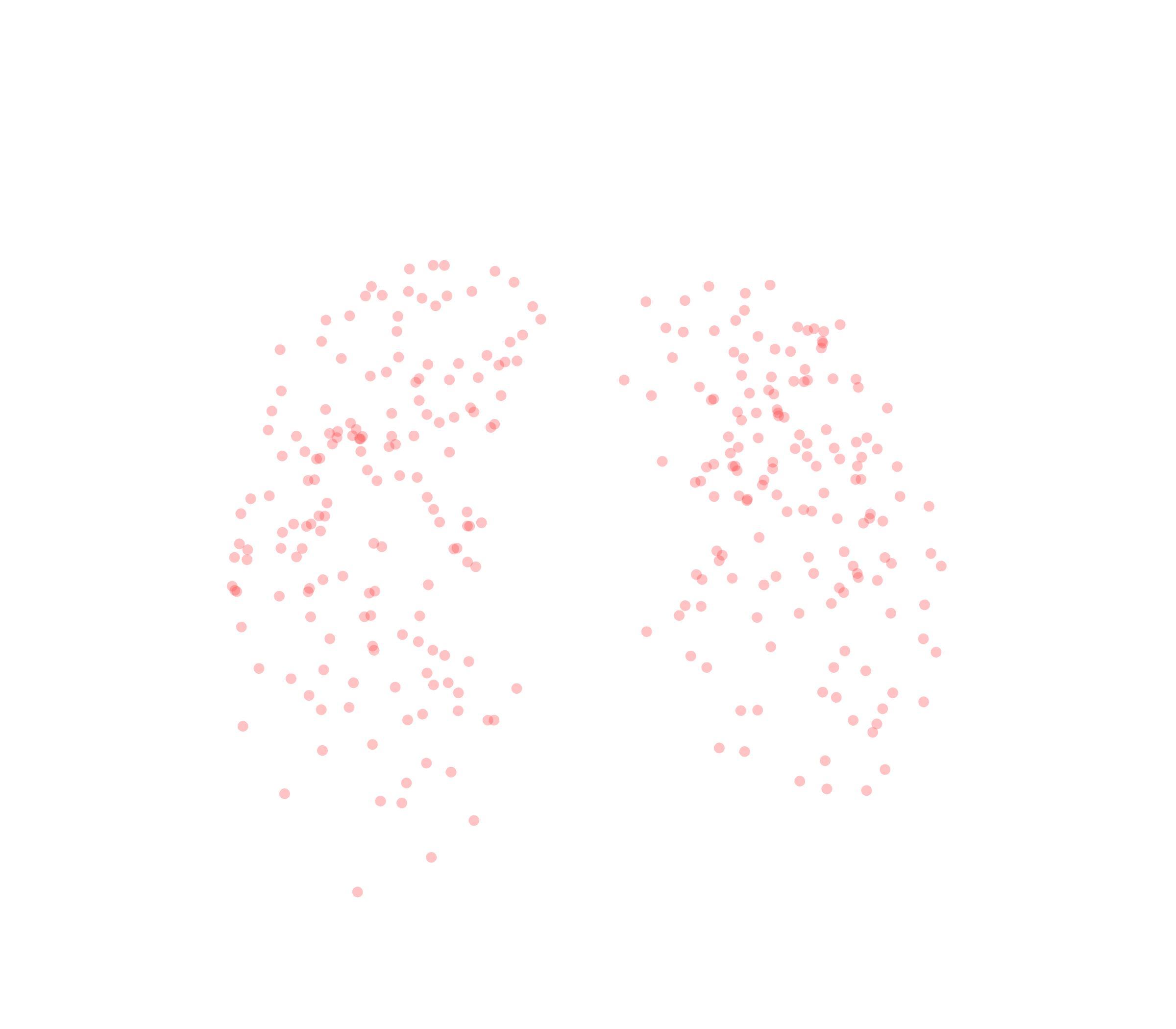 Displacement Vectors (Expiration) - Front View