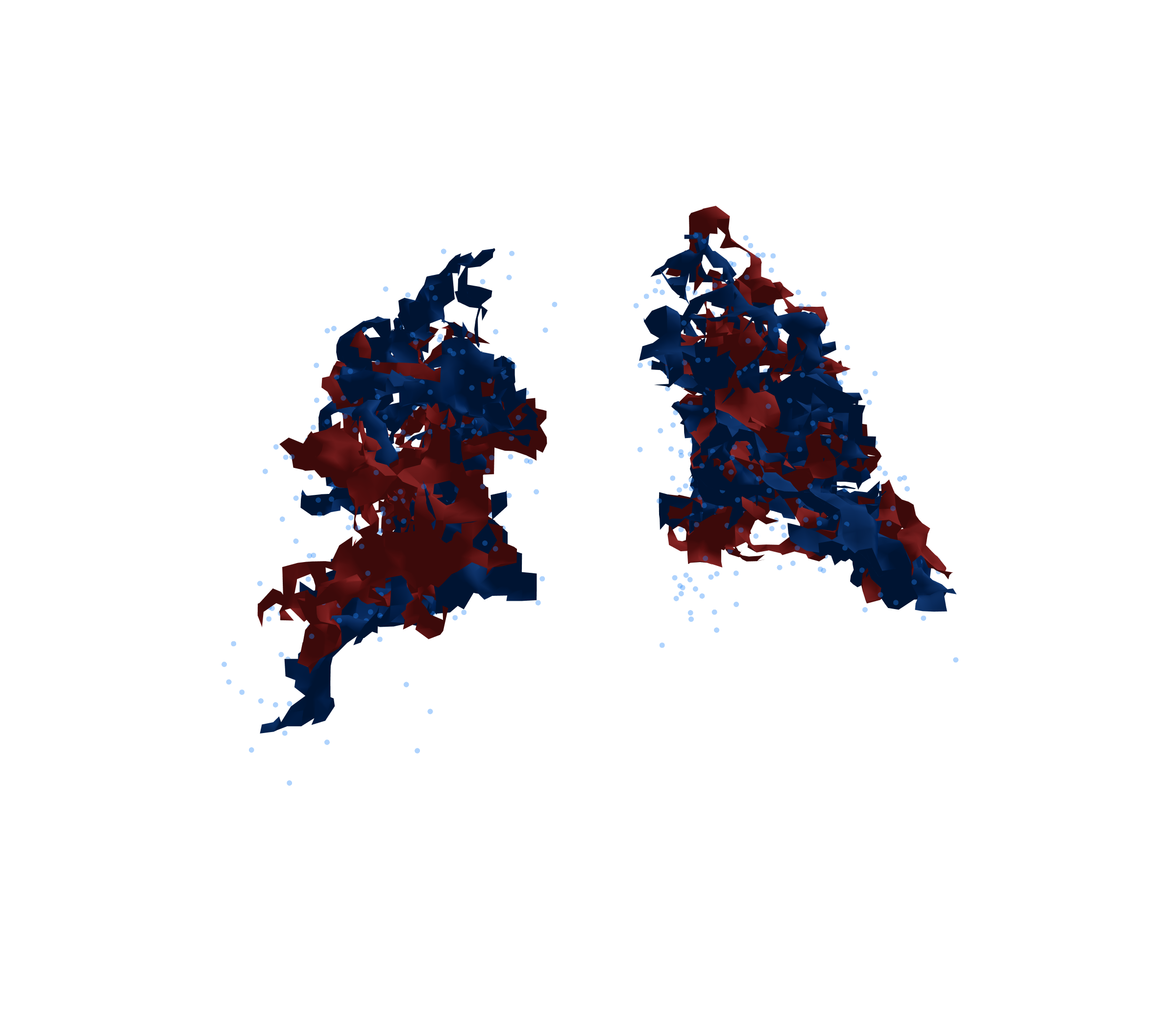 Combined Visualization - Back View