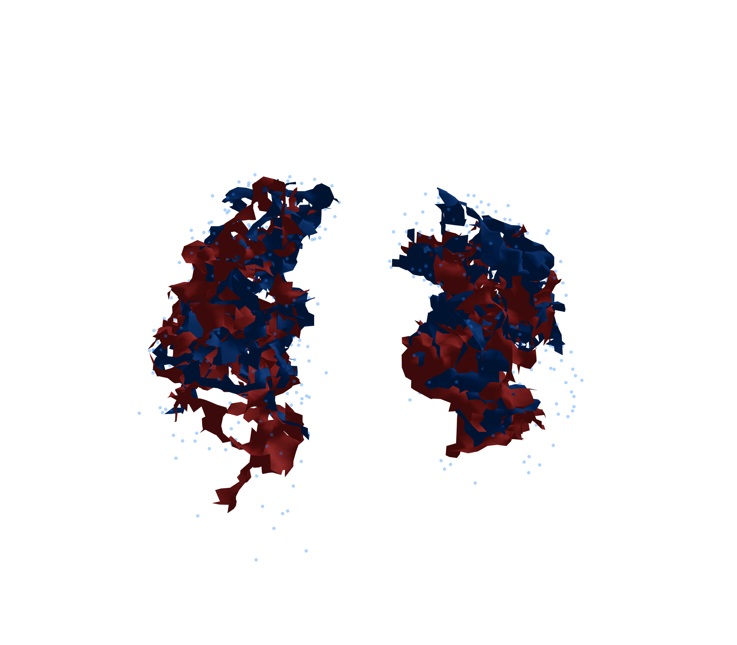 Combined Visualization - Front View