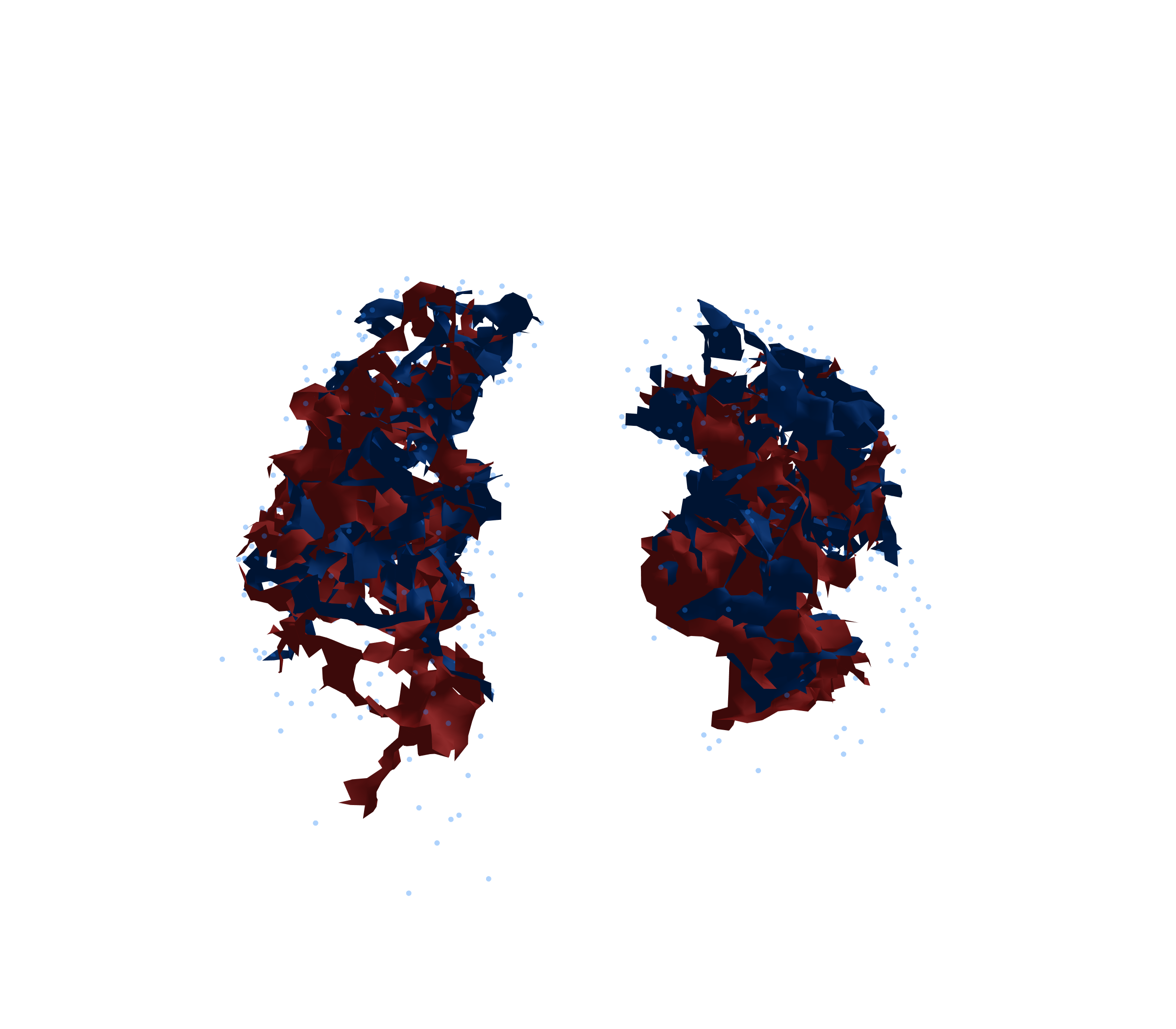 Combined Visualization - Front View