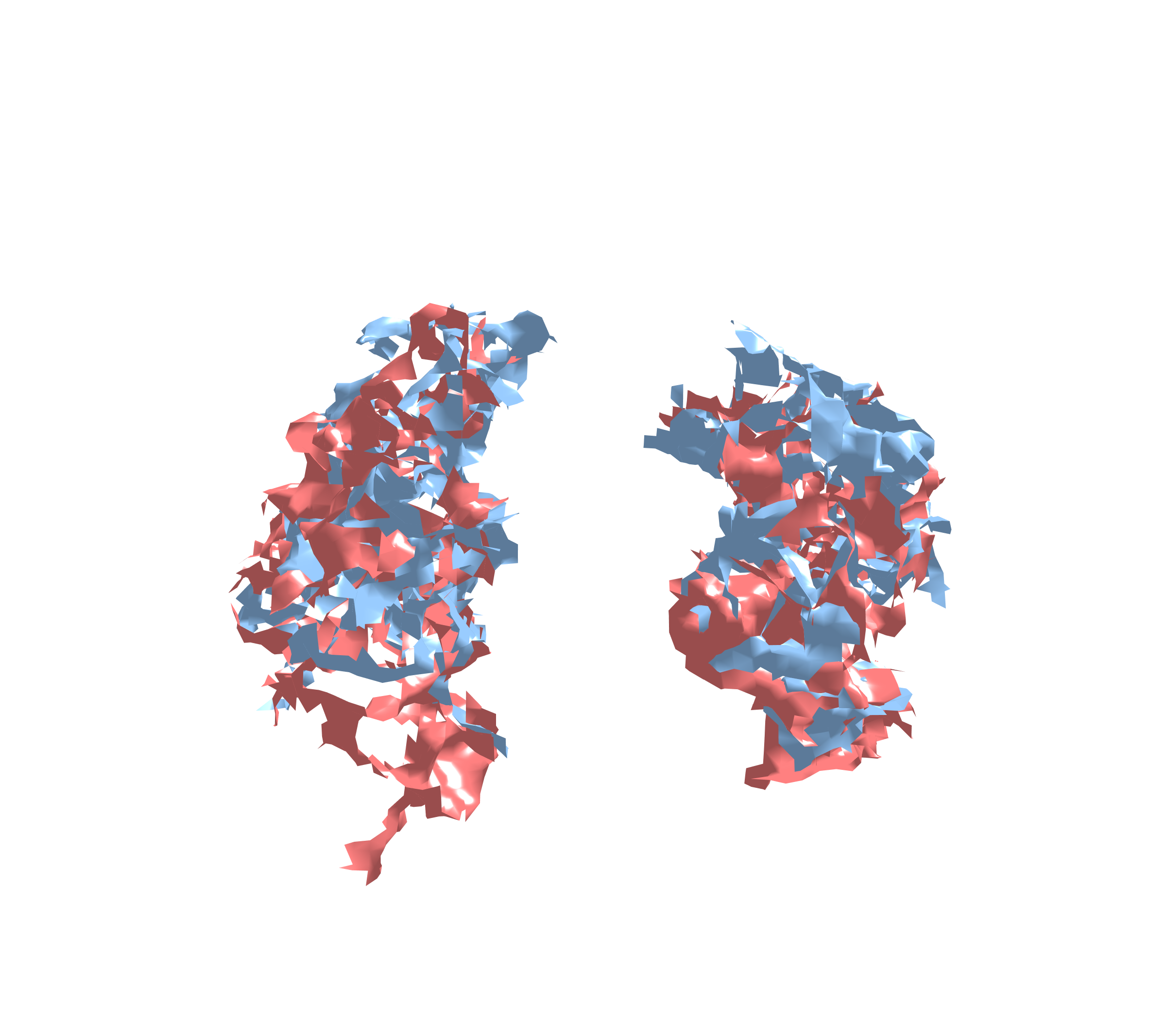 Combined Visualization - Front View