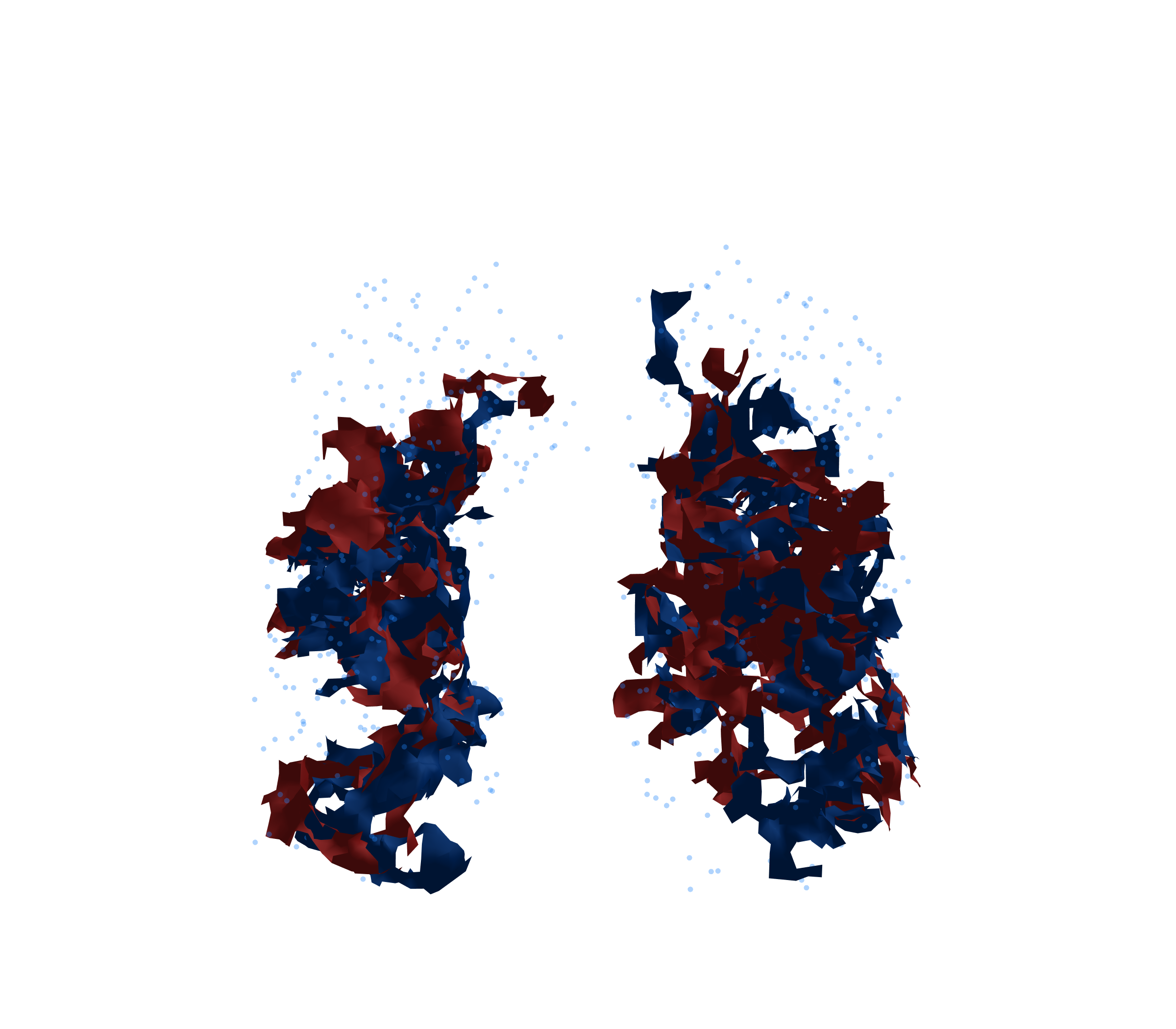 Combined Visualization - Front View