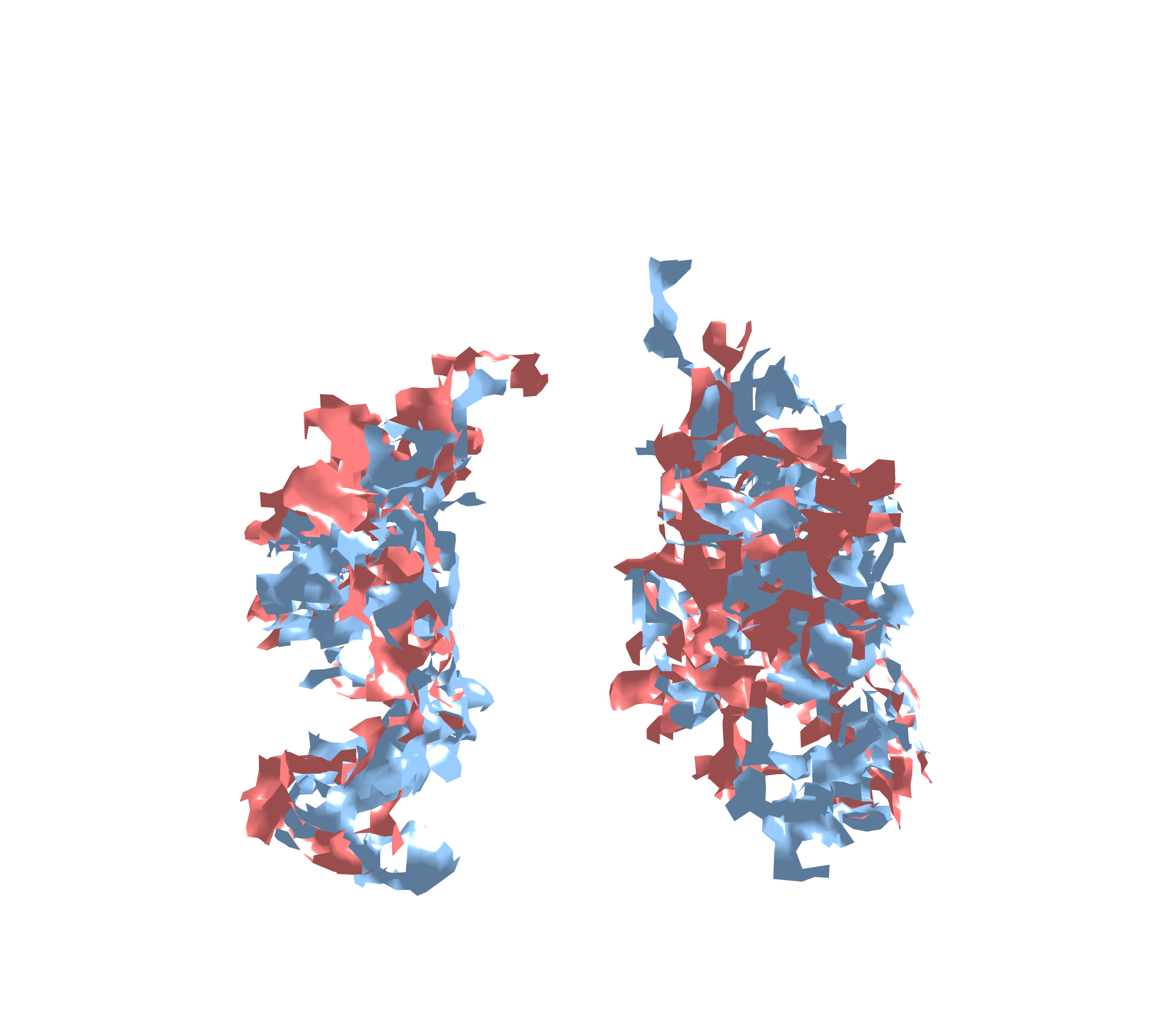 Combined Visualization - Front View