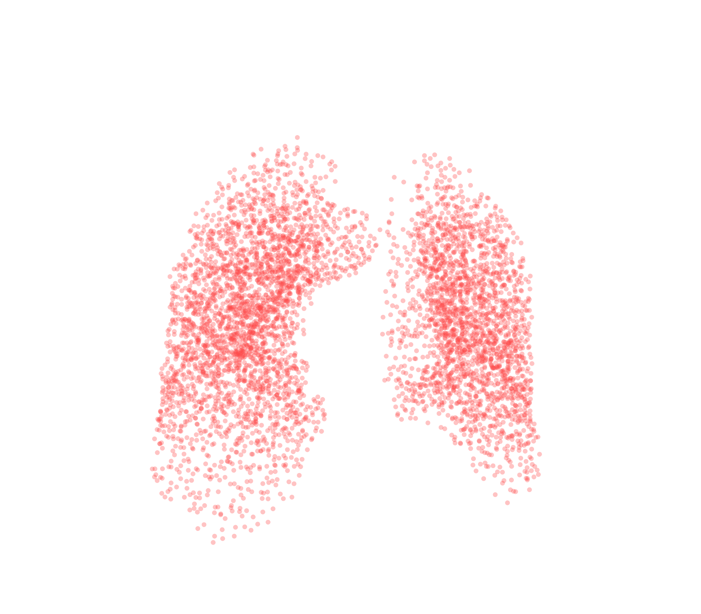 Point Cloud (Expiration) - Front View