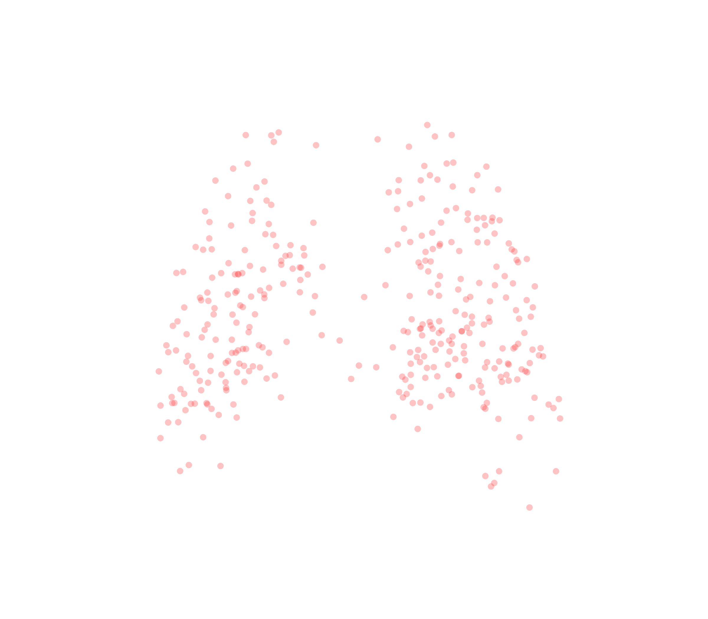 Displacement Vectors (Expiration) - Back View