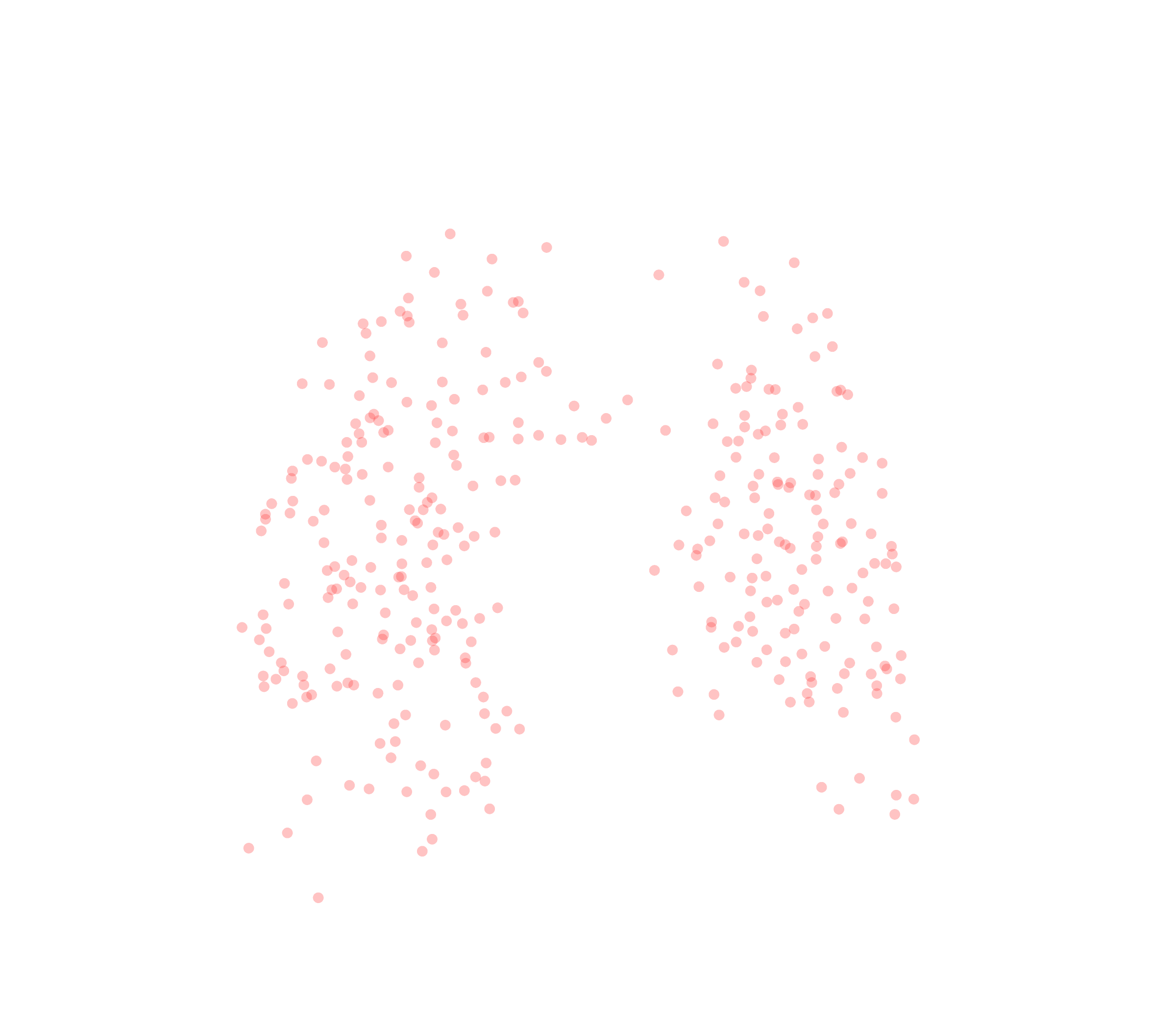 Displacement Vectors (Expiration) - Front View
