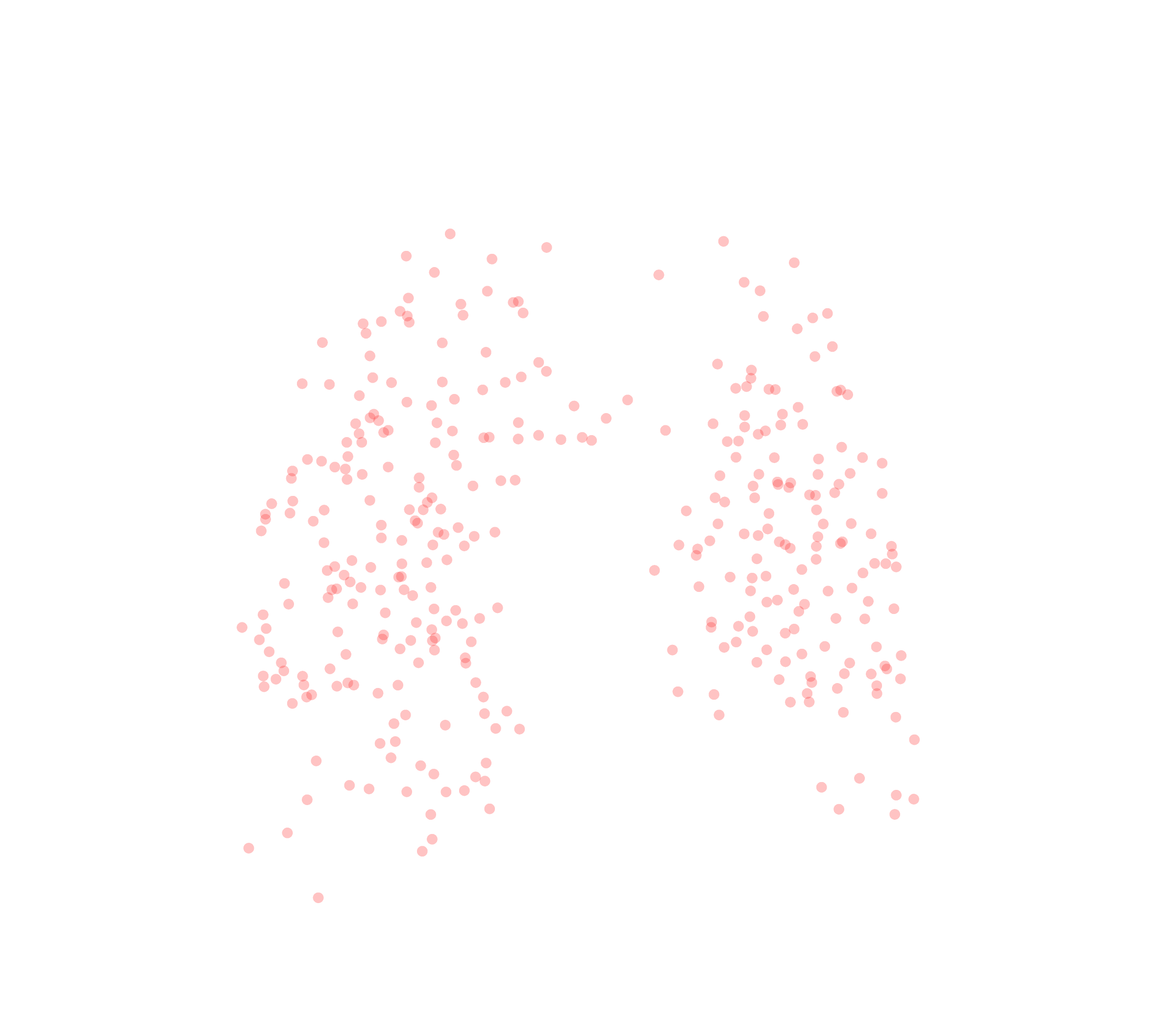 Displacement Vectors (Expiration) - Front View