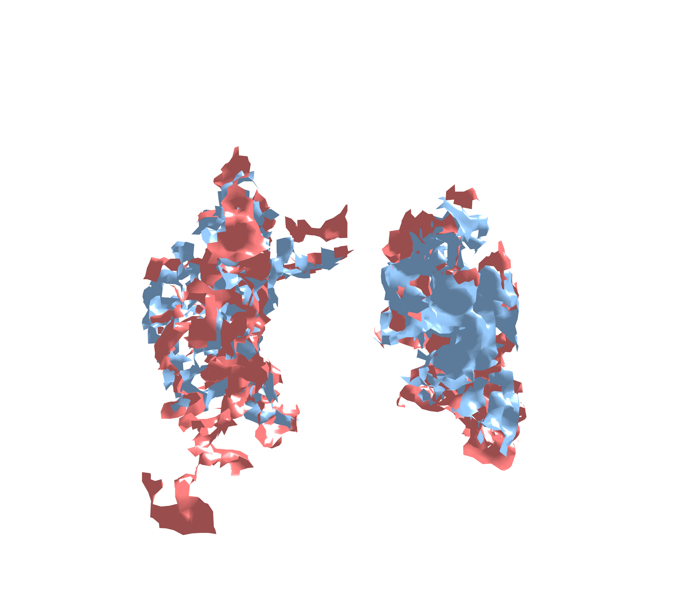 Combined Visualization - Front View