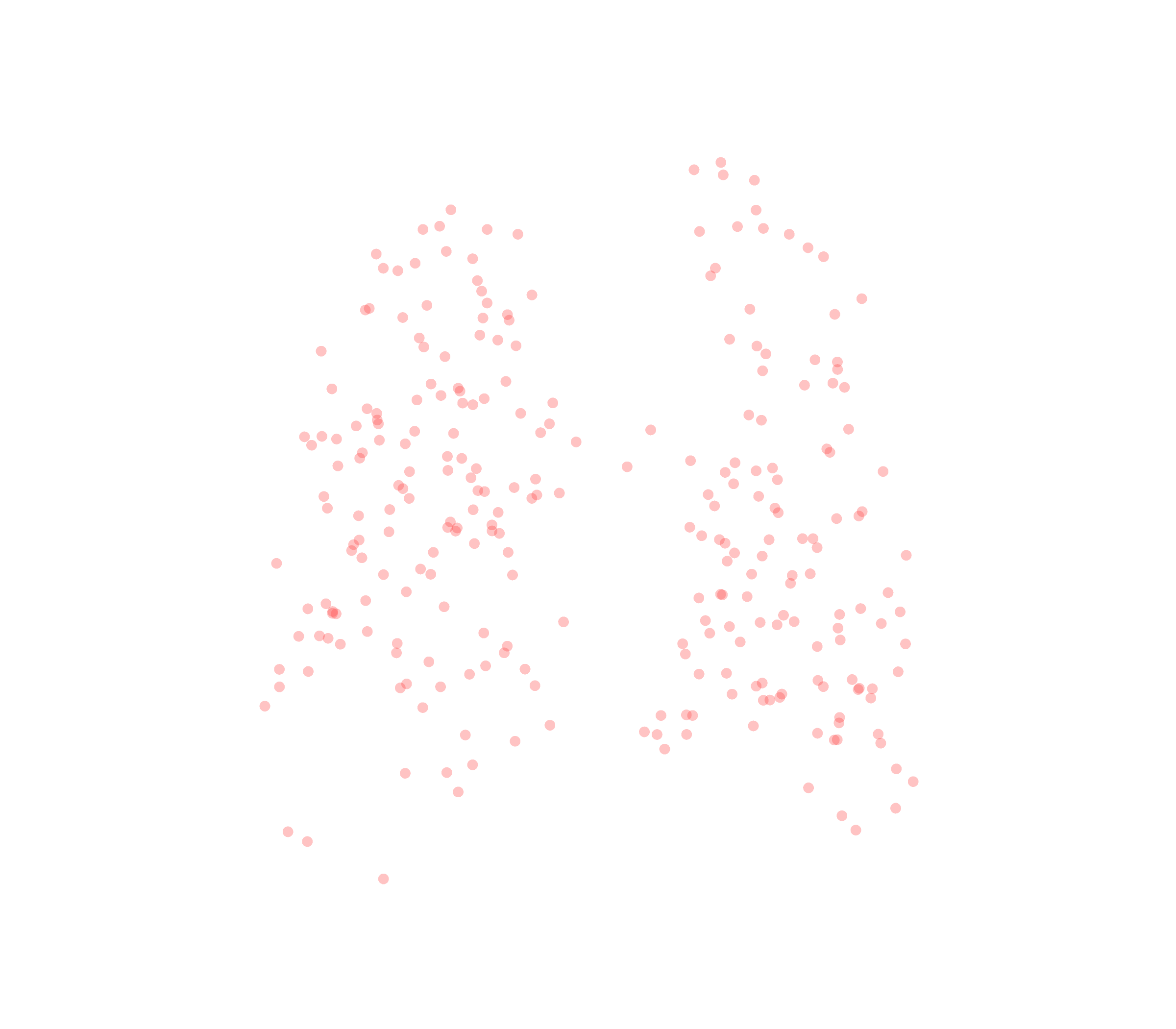 Displacement Vectors (Expiration) - Back View