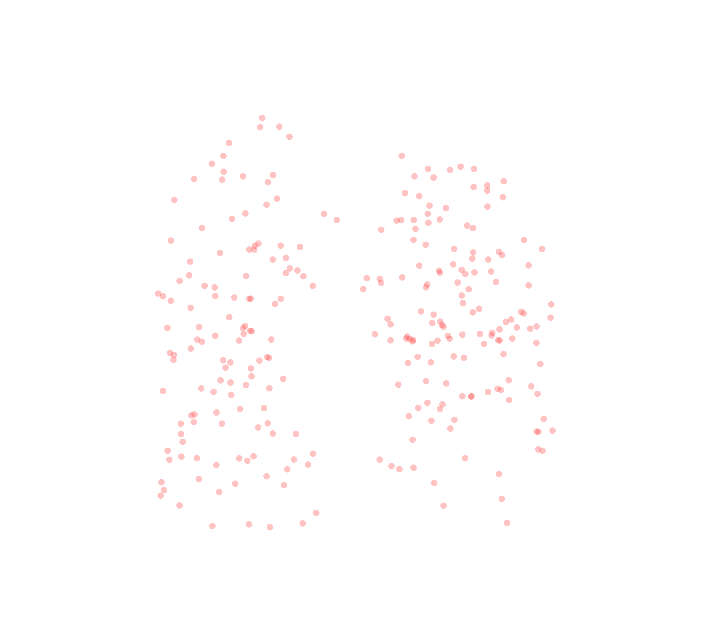 Displacement Vectors (Expiration) - Front View