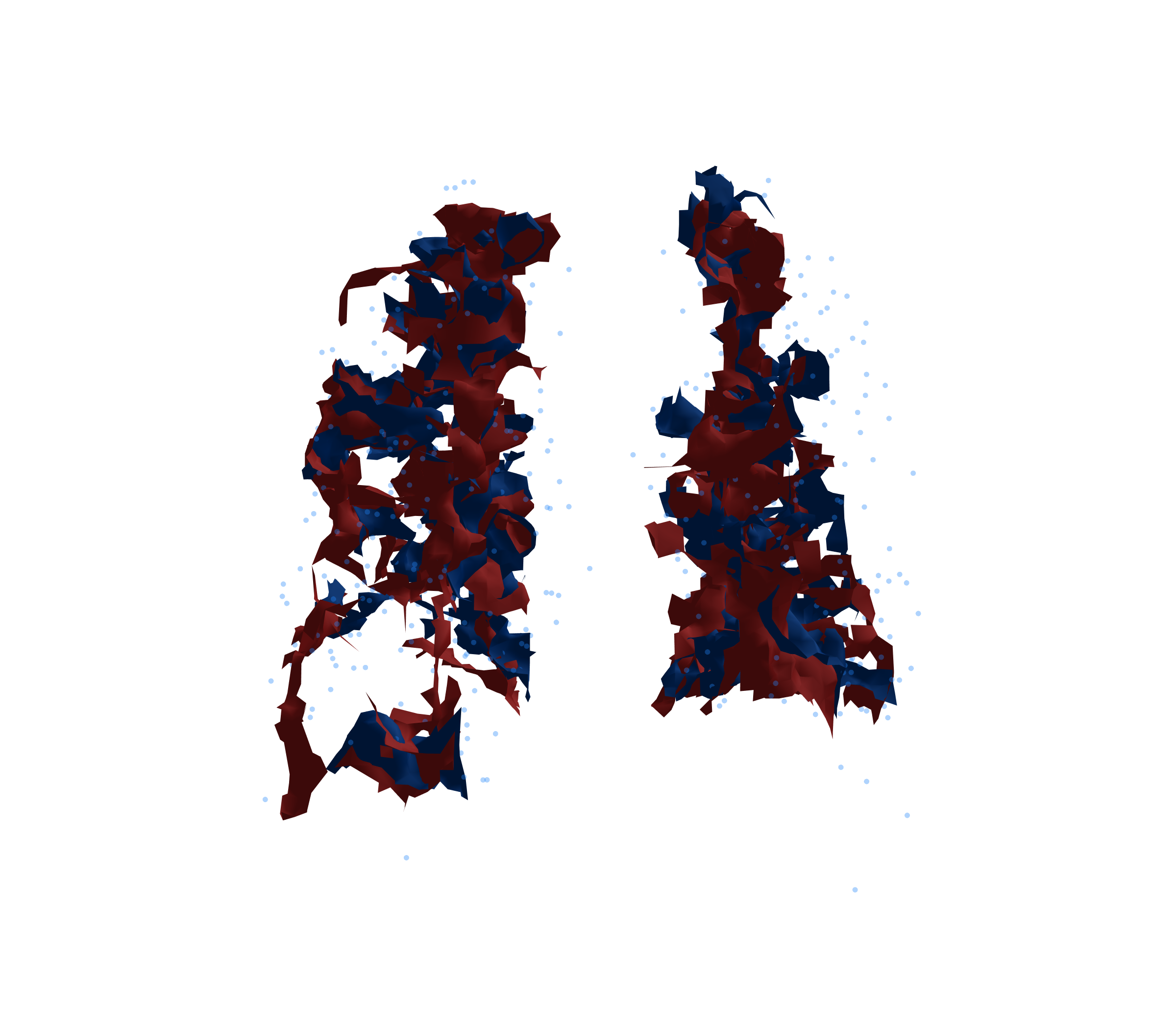 Combined Visualization - Back View