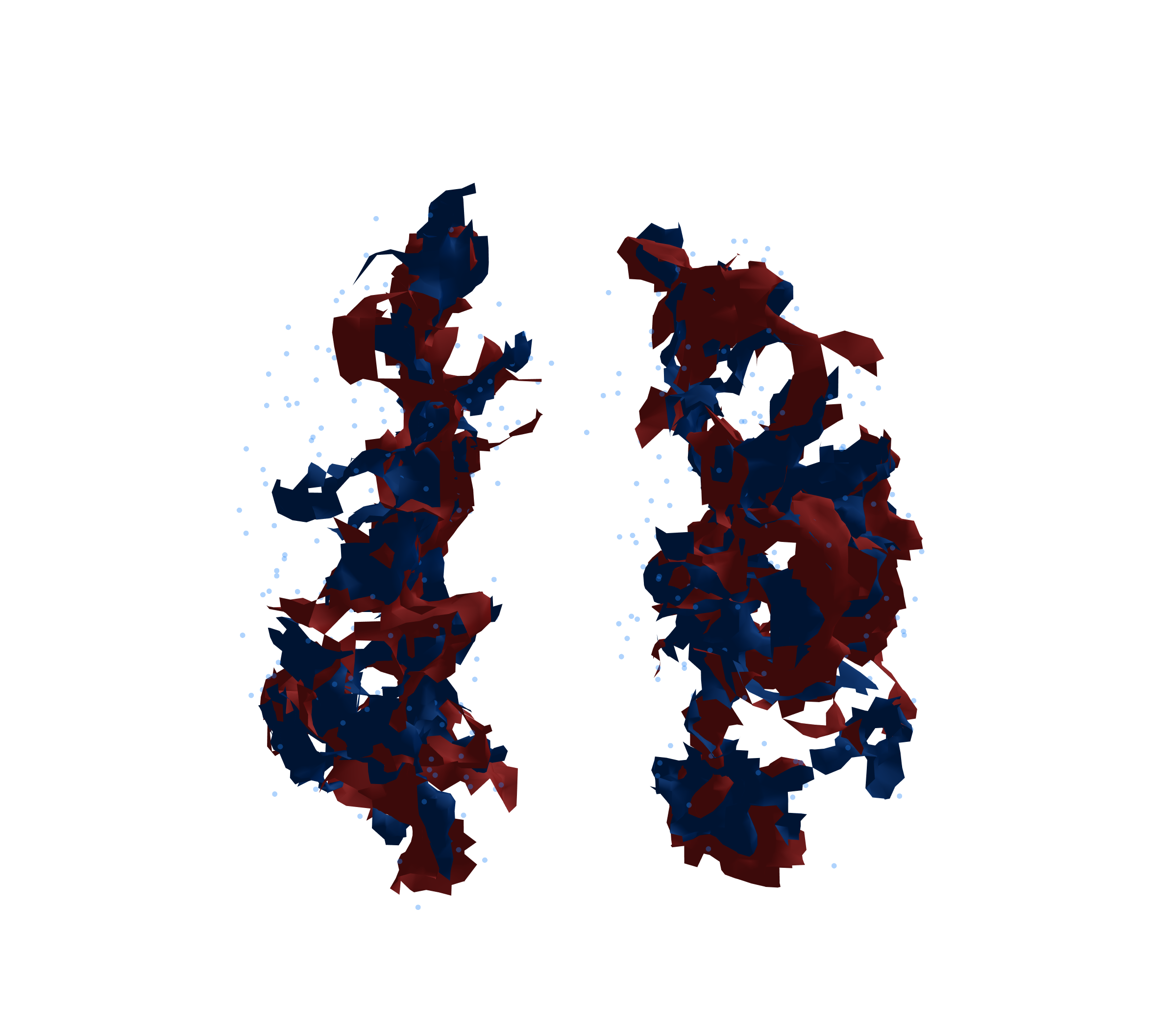 Combined Visualization - Front View