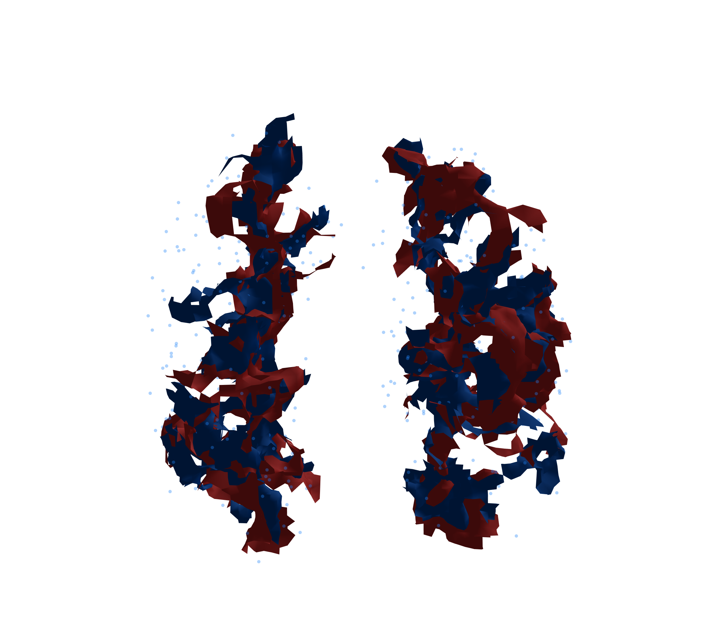 Combined Visualization - Front View