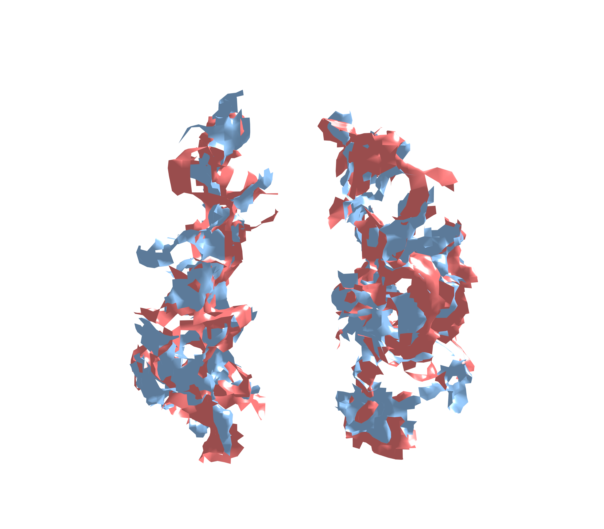 Combined Visualization - Front View