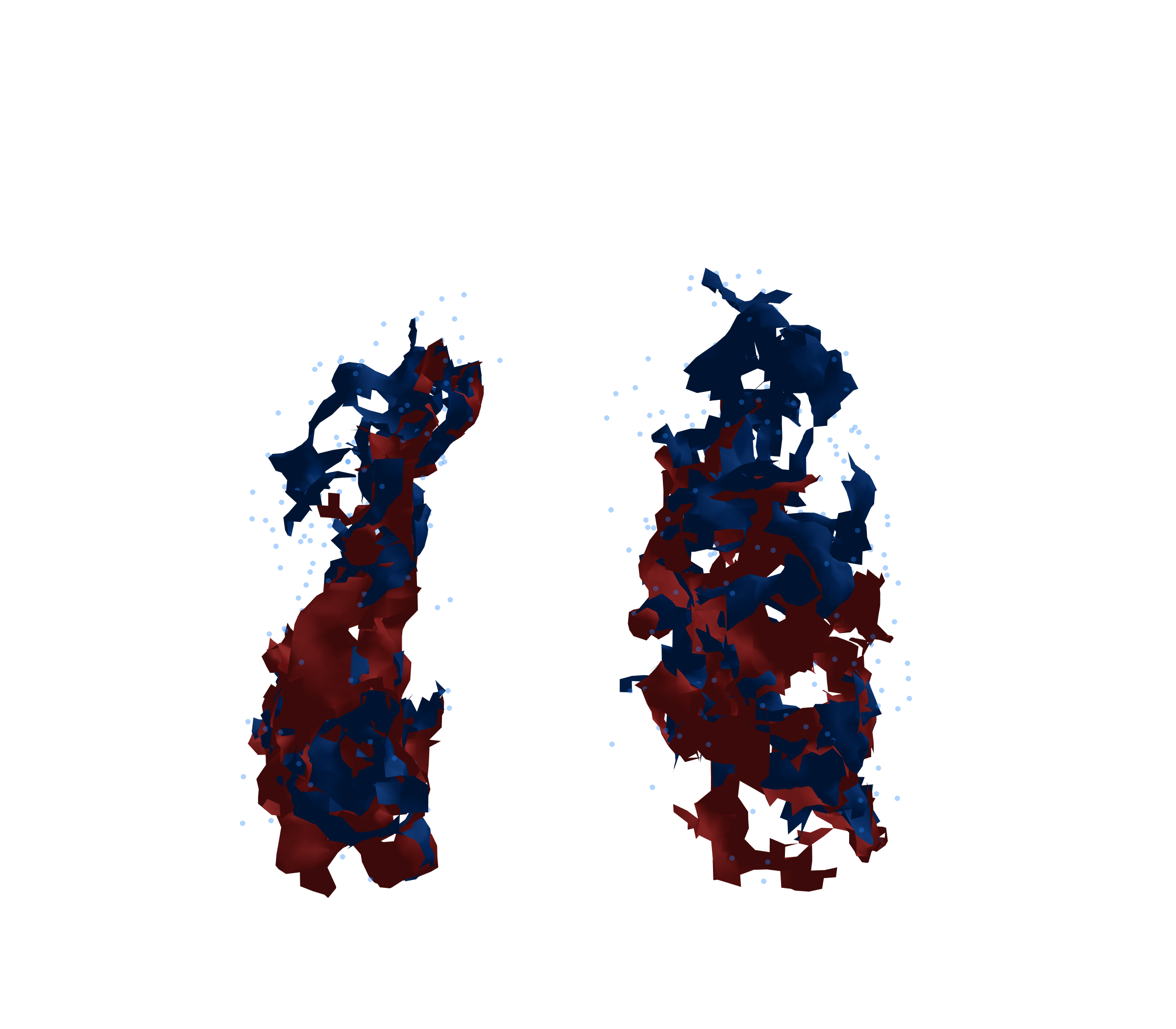 Combined Visualization - Front View