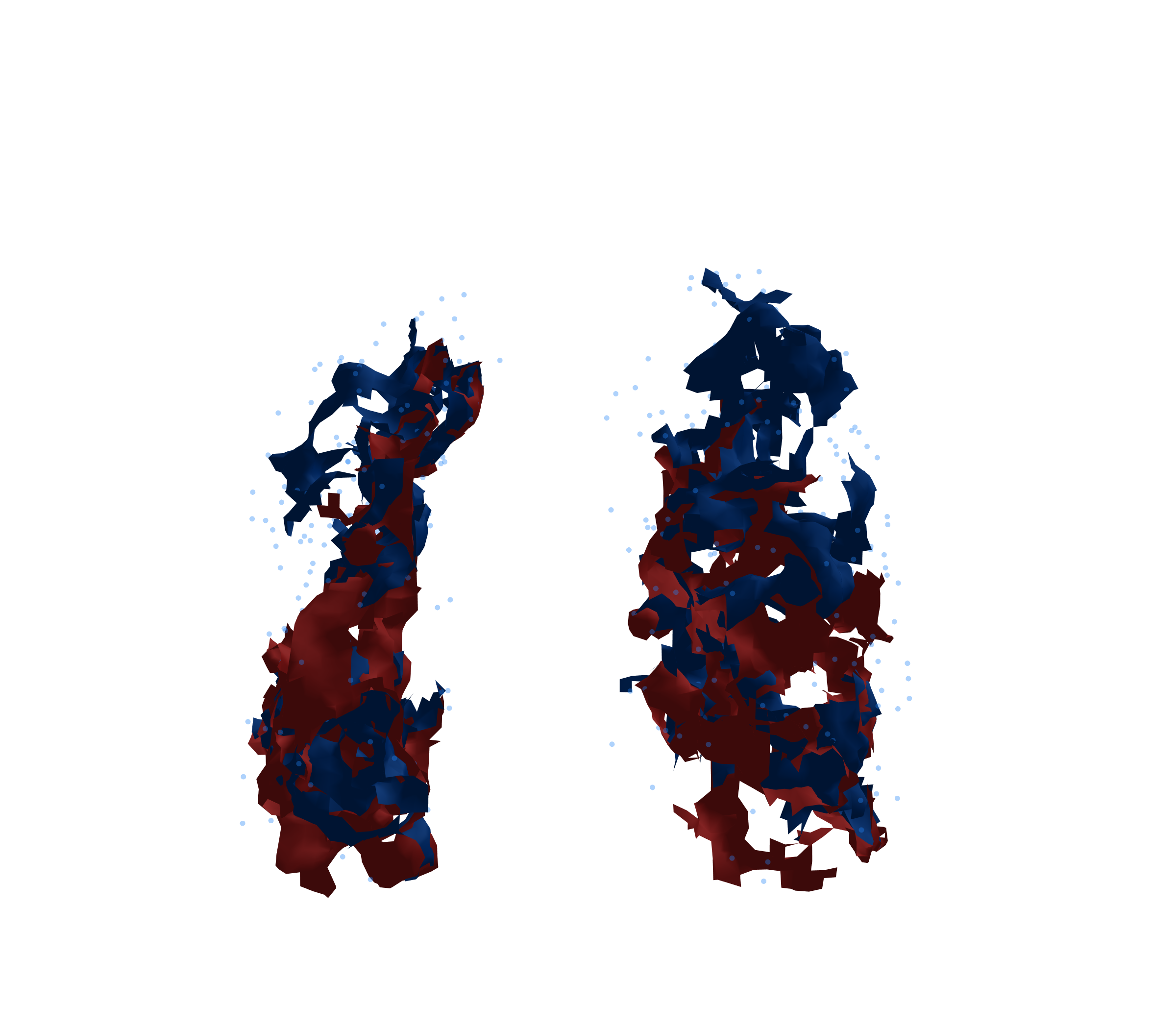 Combined Visualization - Front View