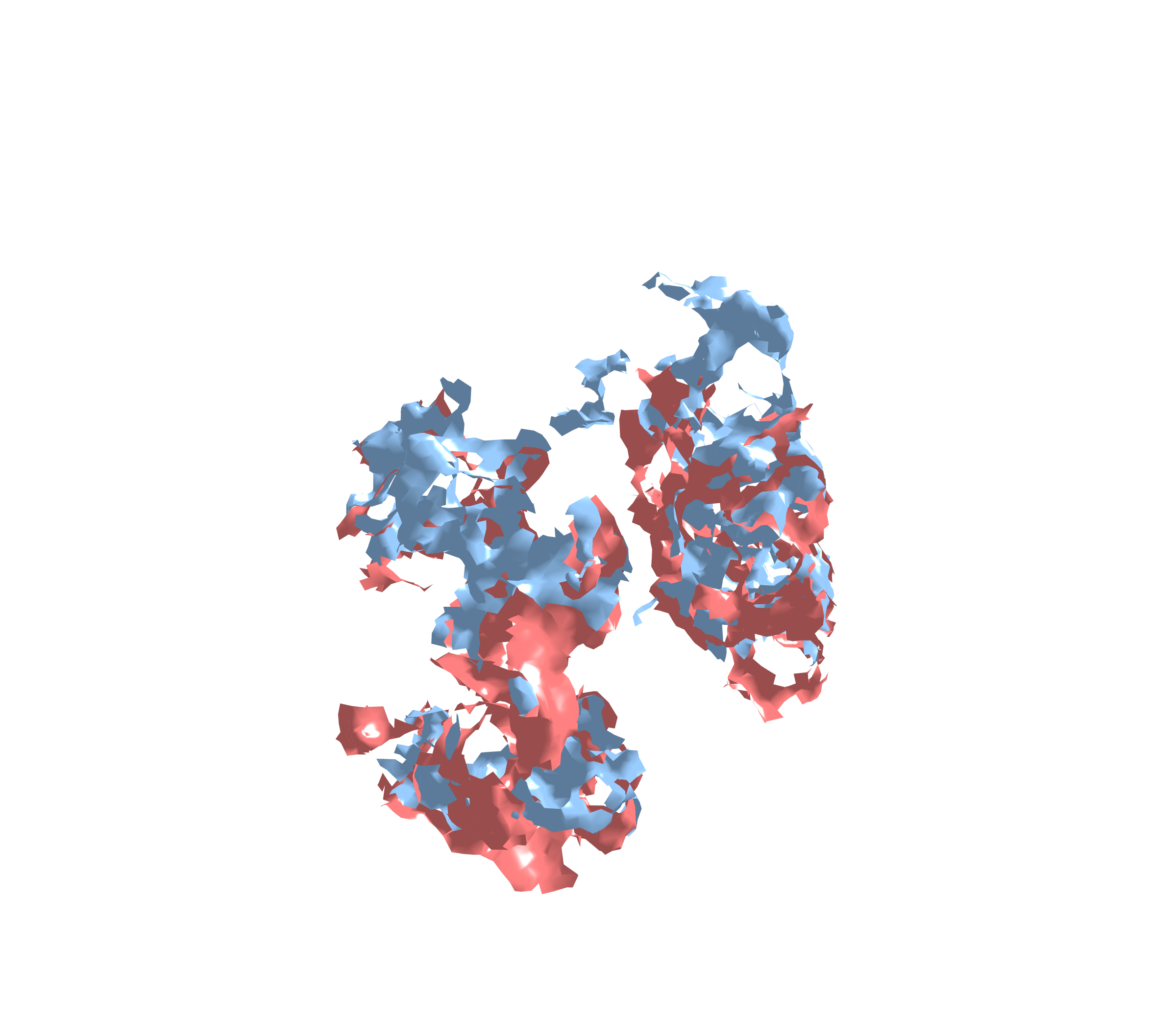 Combined Visualization - Diagonal View