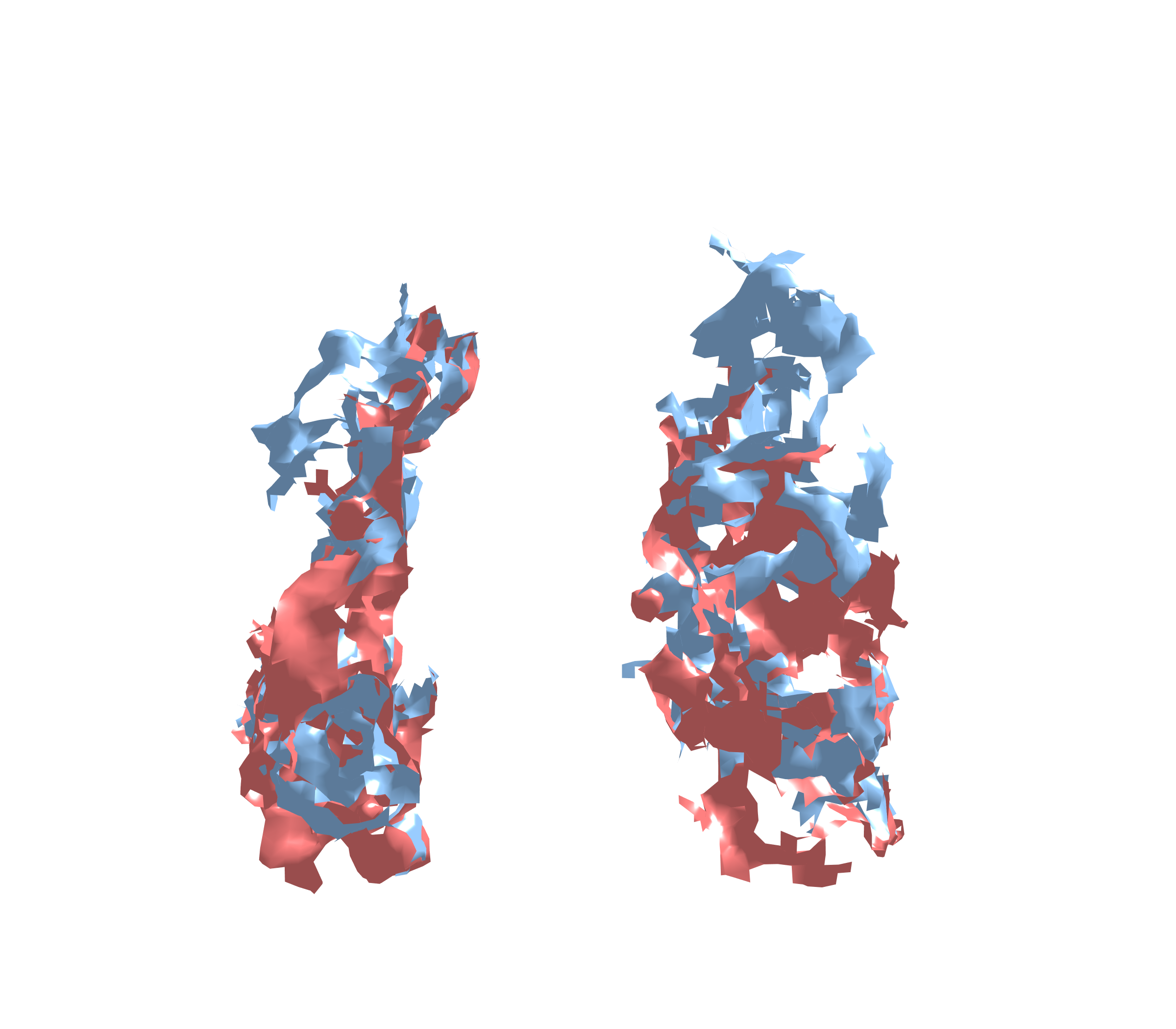 Combined Visualization - Front View