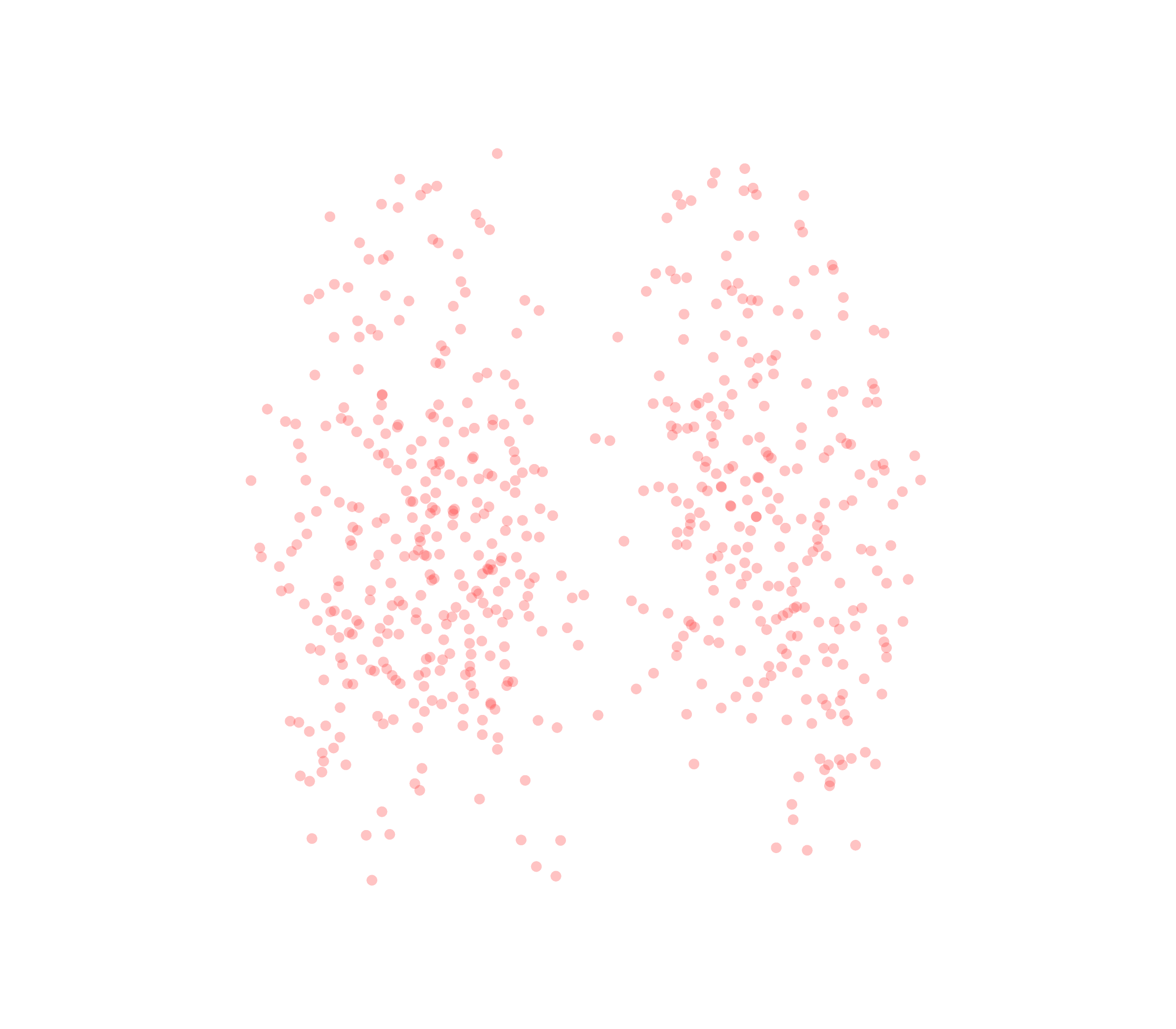 Displacement Vectors (Expiration) - Back View