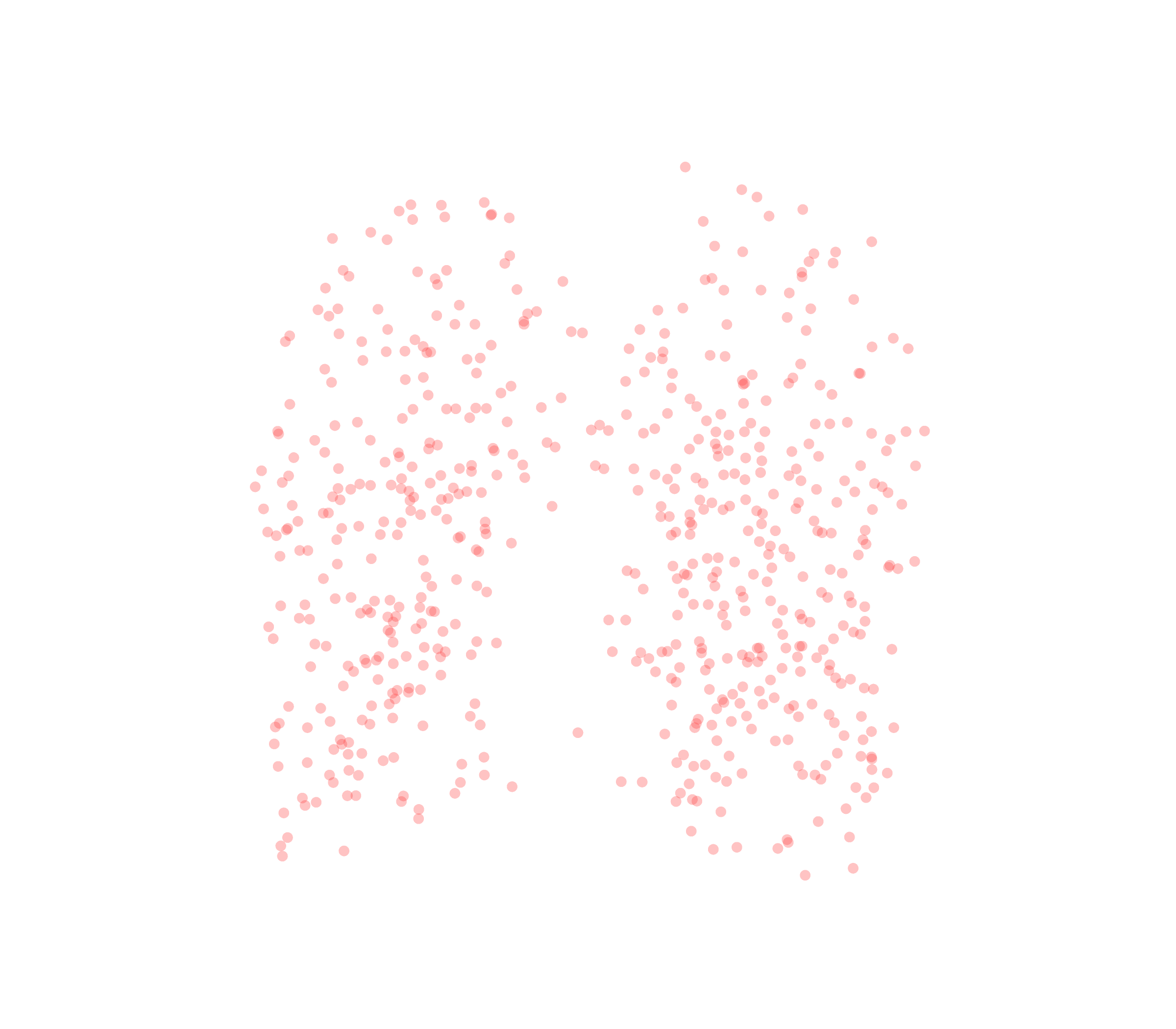 Displacement Vectors (Expiration) - Front View