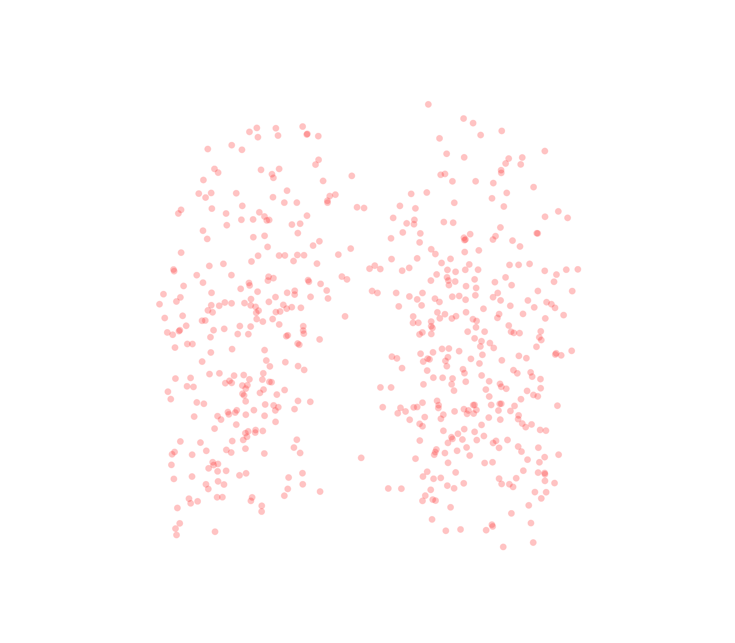 Displacement Vectors (Expiration) - Front View