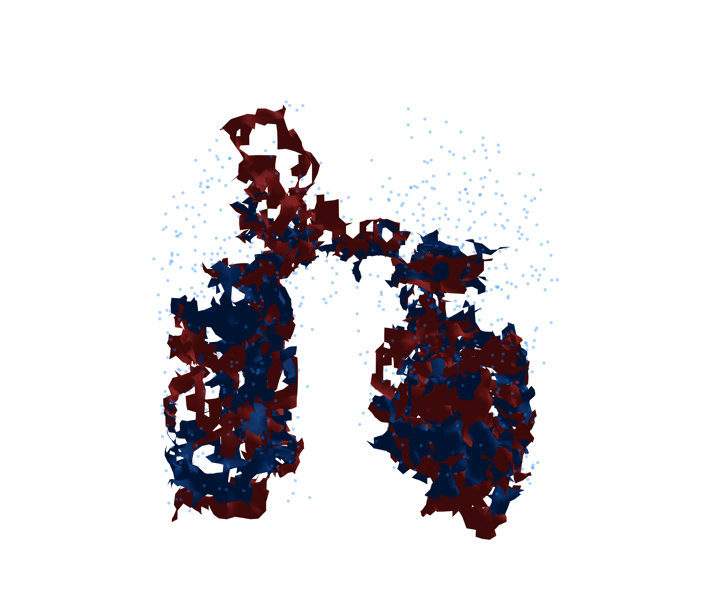 Combined Visualization - Front View