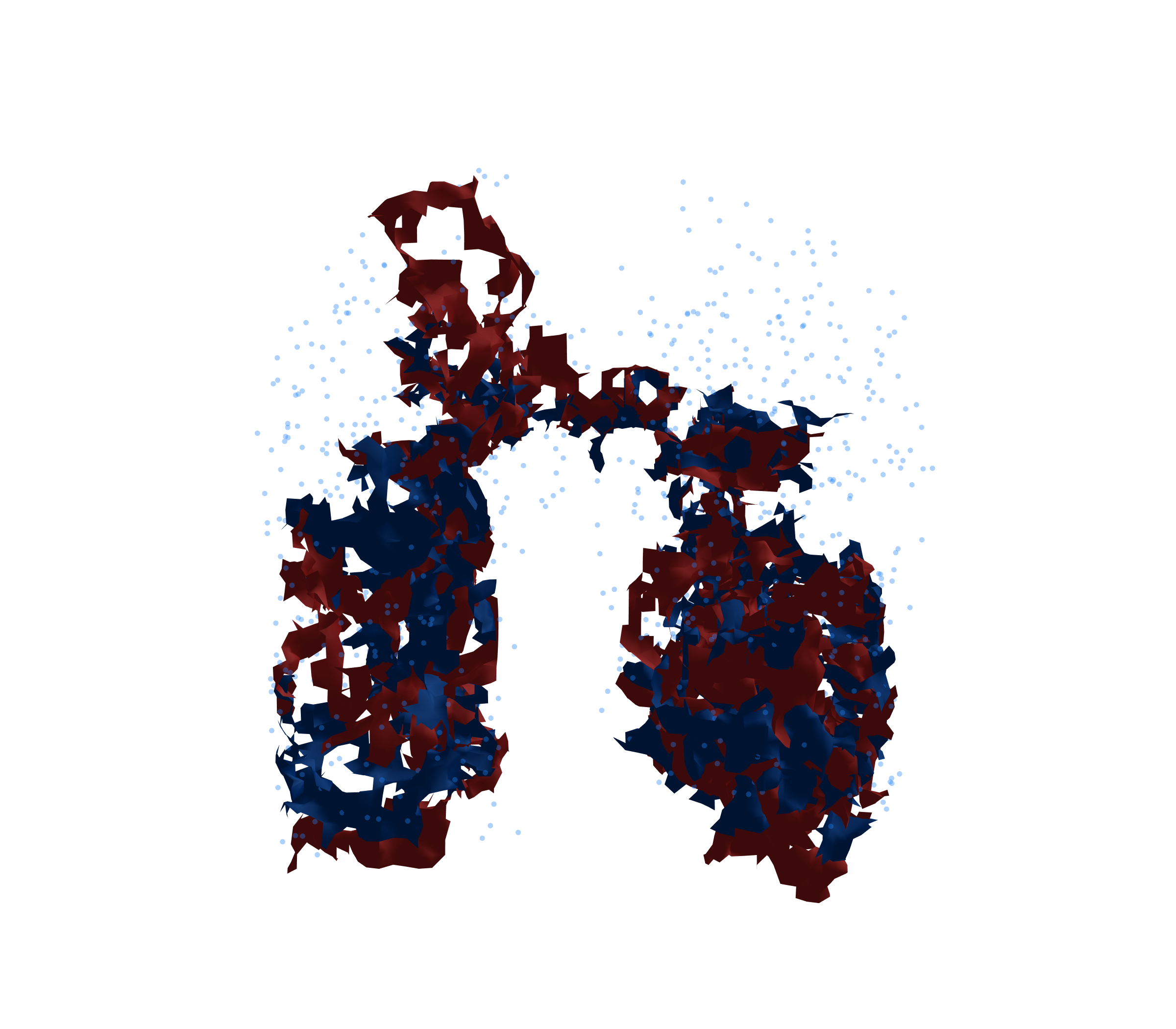 Combined Visualization - Front View