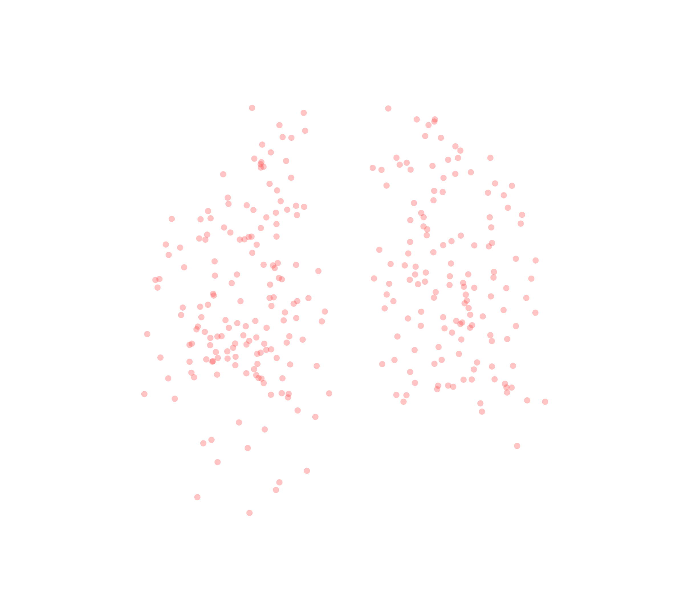 Displacement Vectors (Expiration) - Back View