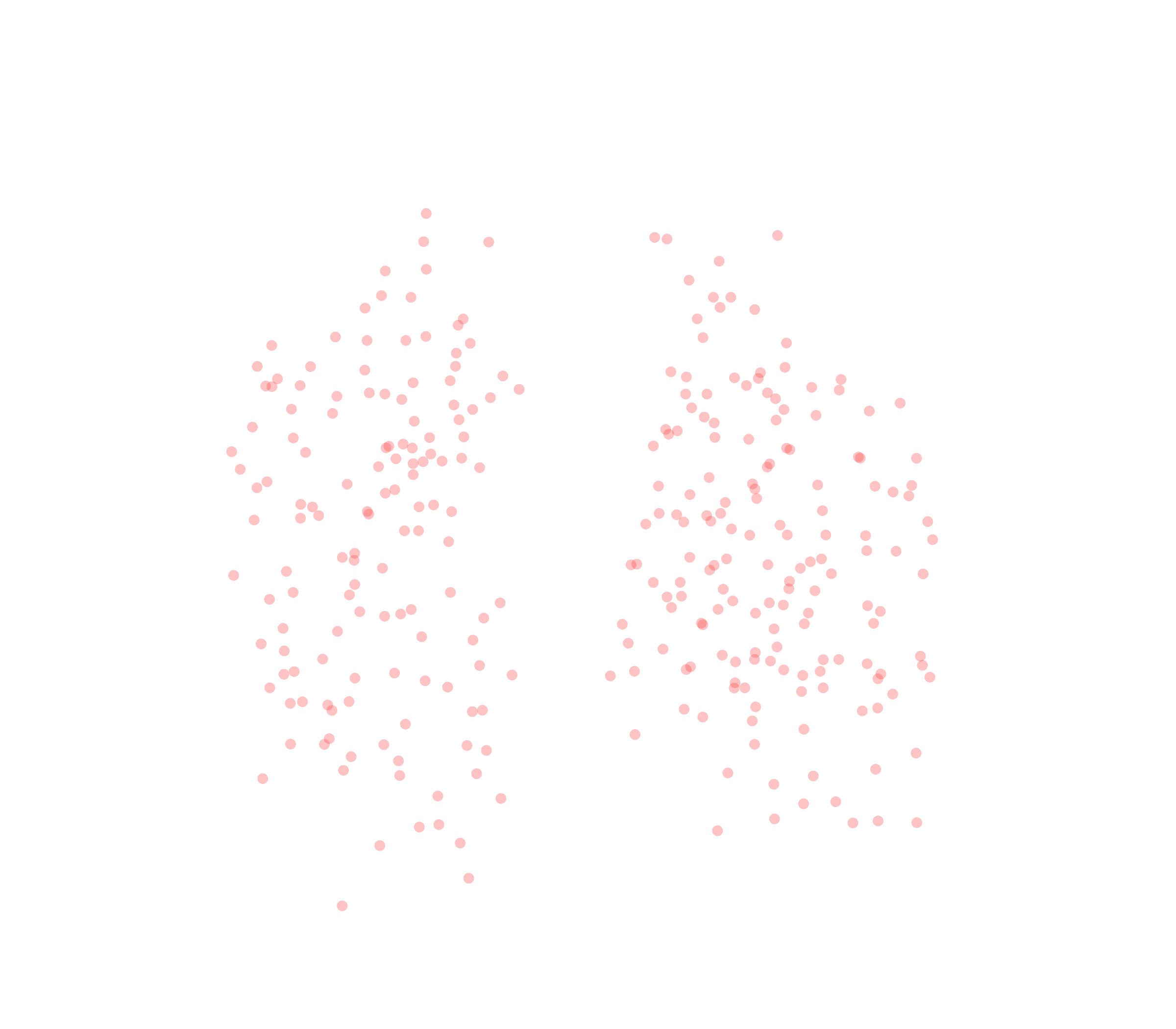 Displacement Vectors (Expiration) - Front View