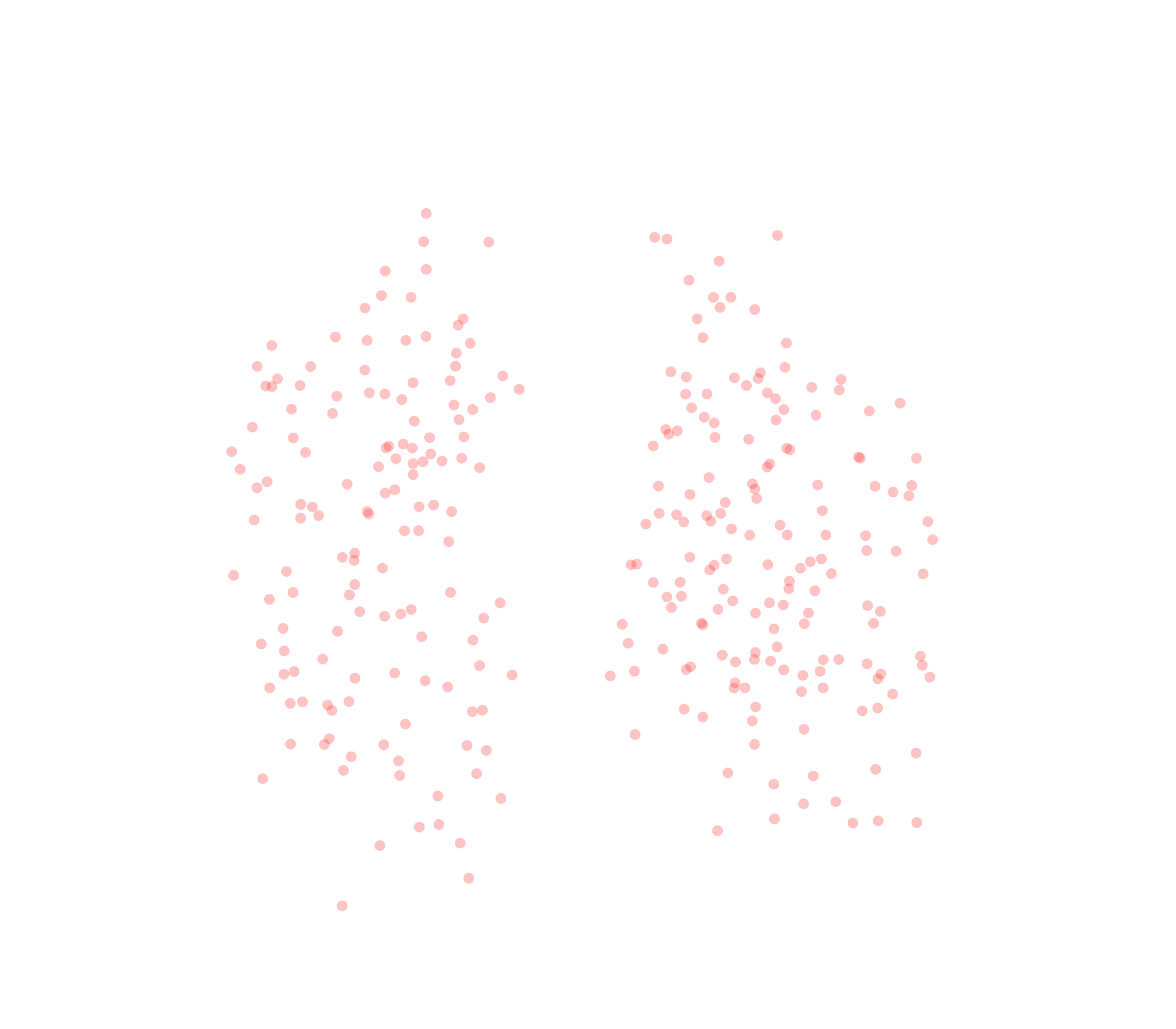 Displacement Vectors (Expiration) - Front View