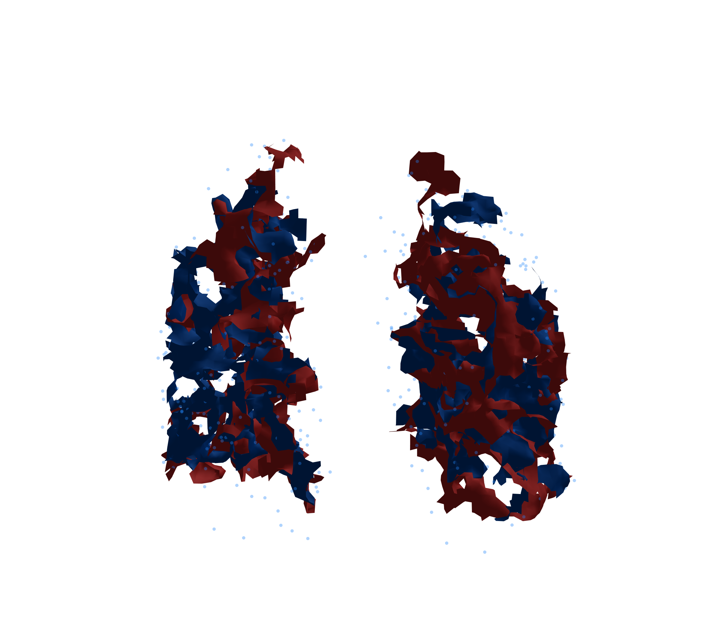 Combined Visualization - Front View