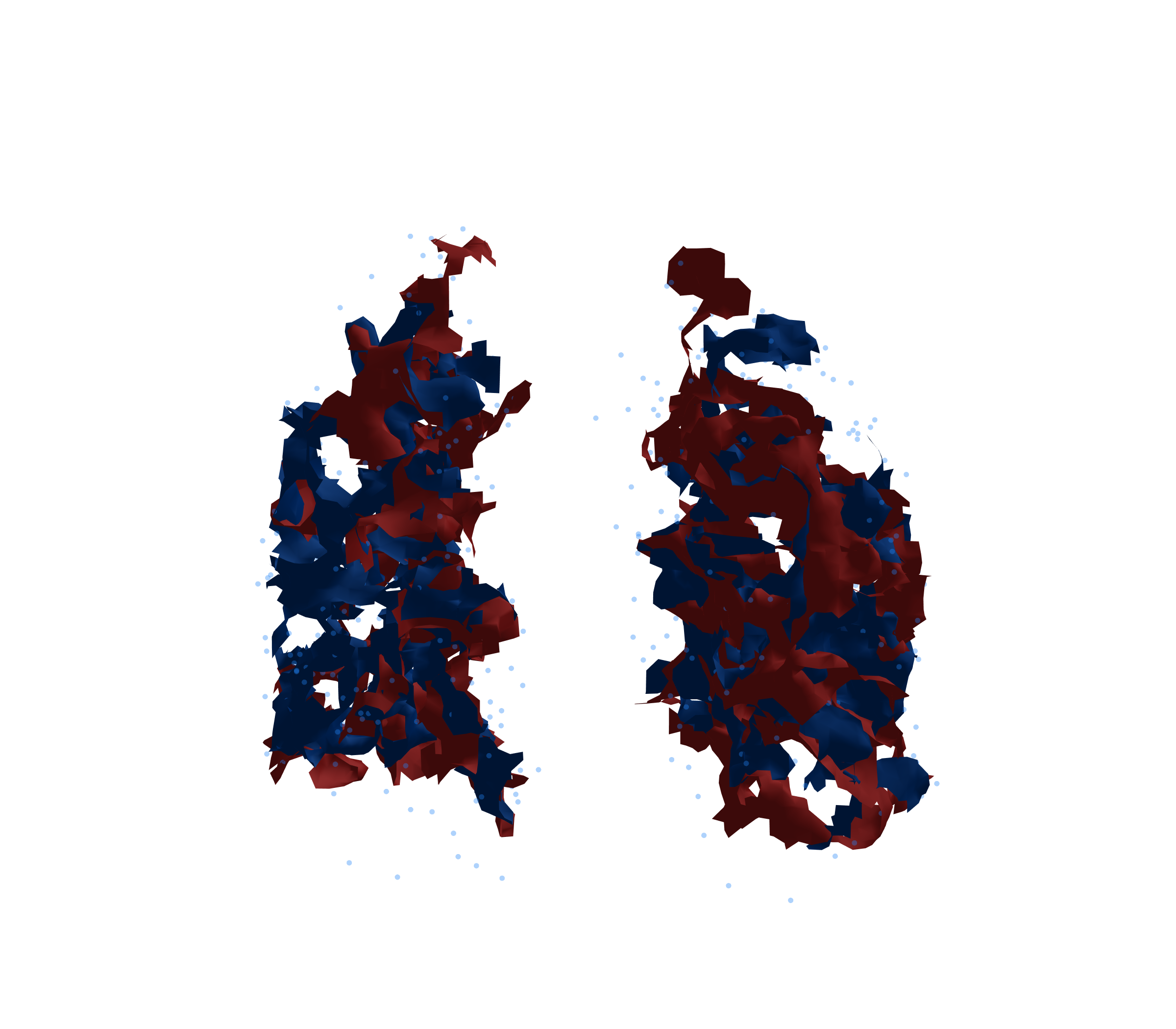 Combined Visualization - Front View