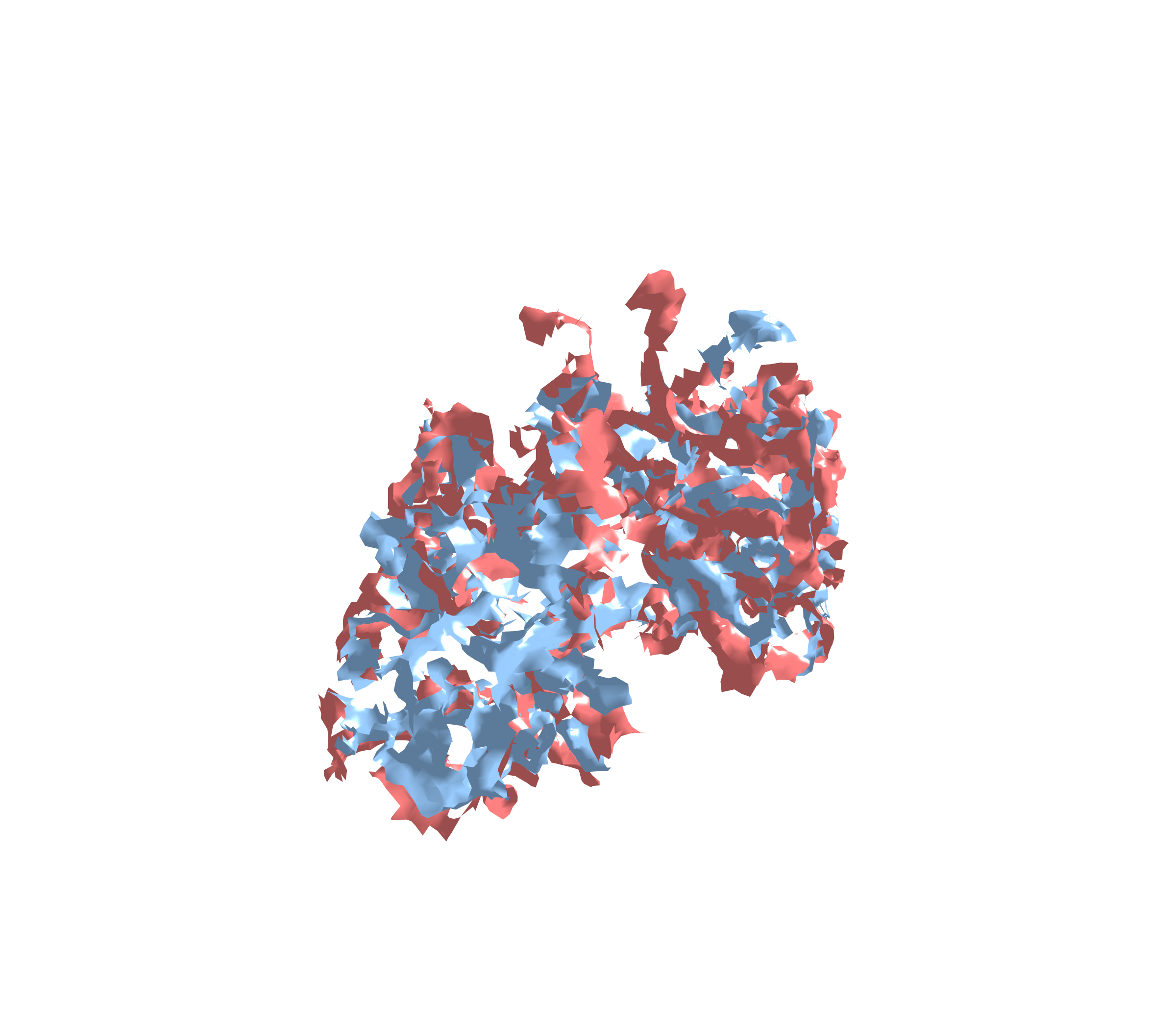 Combined Visualization - Diagonal View