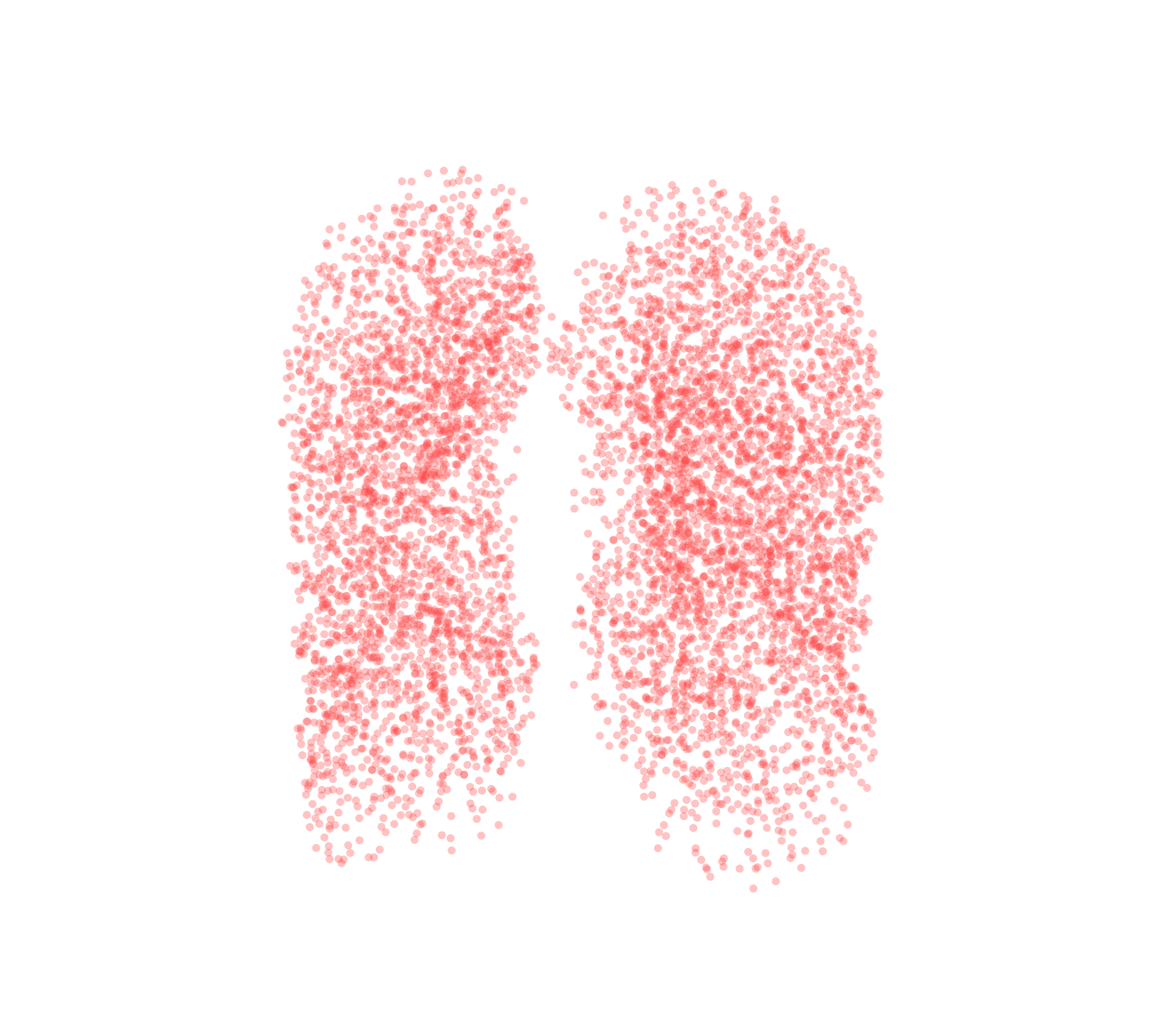 Point Cloud (Expiration) - Front View