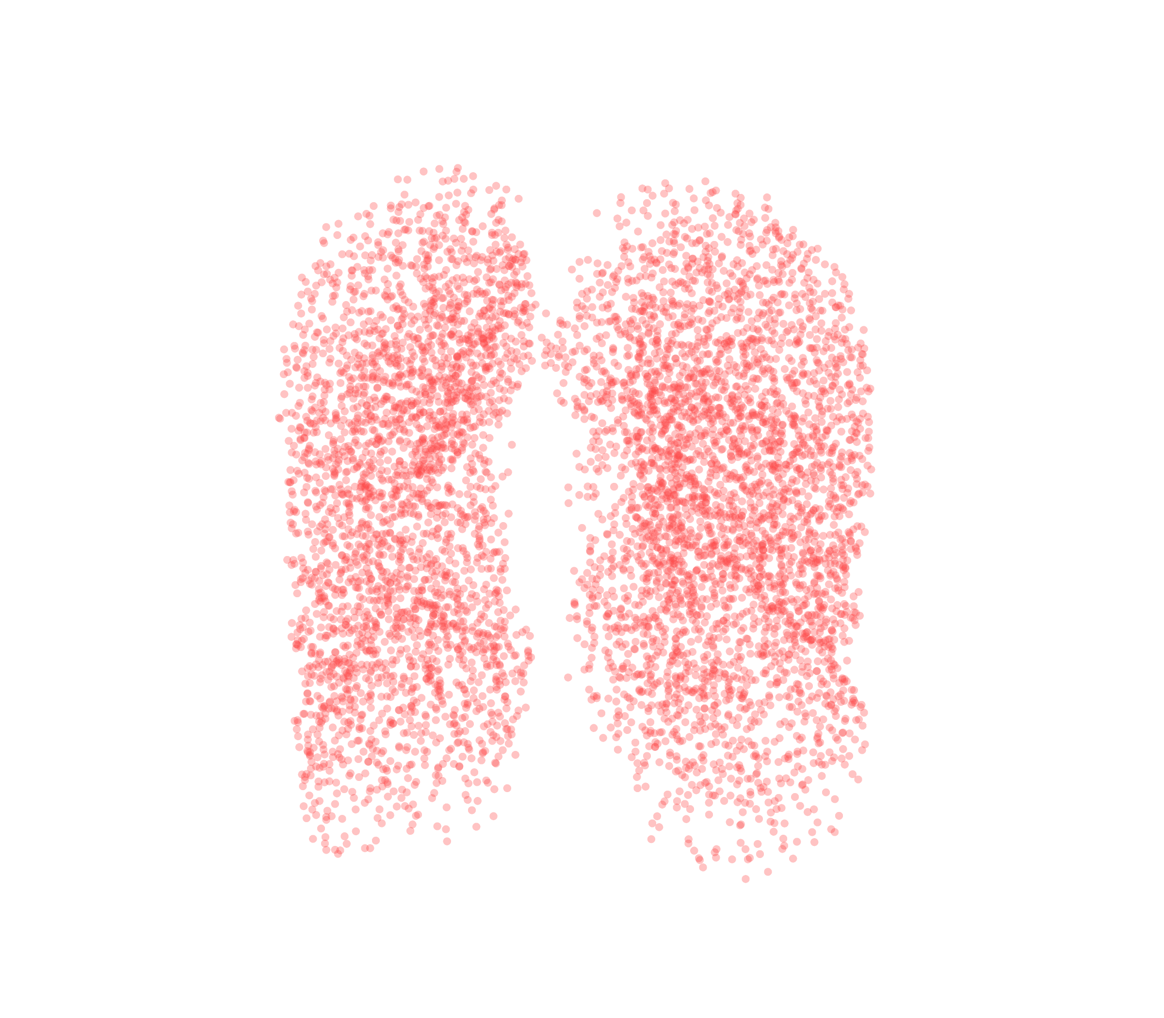 Point Cloud (Expiration) - Front View