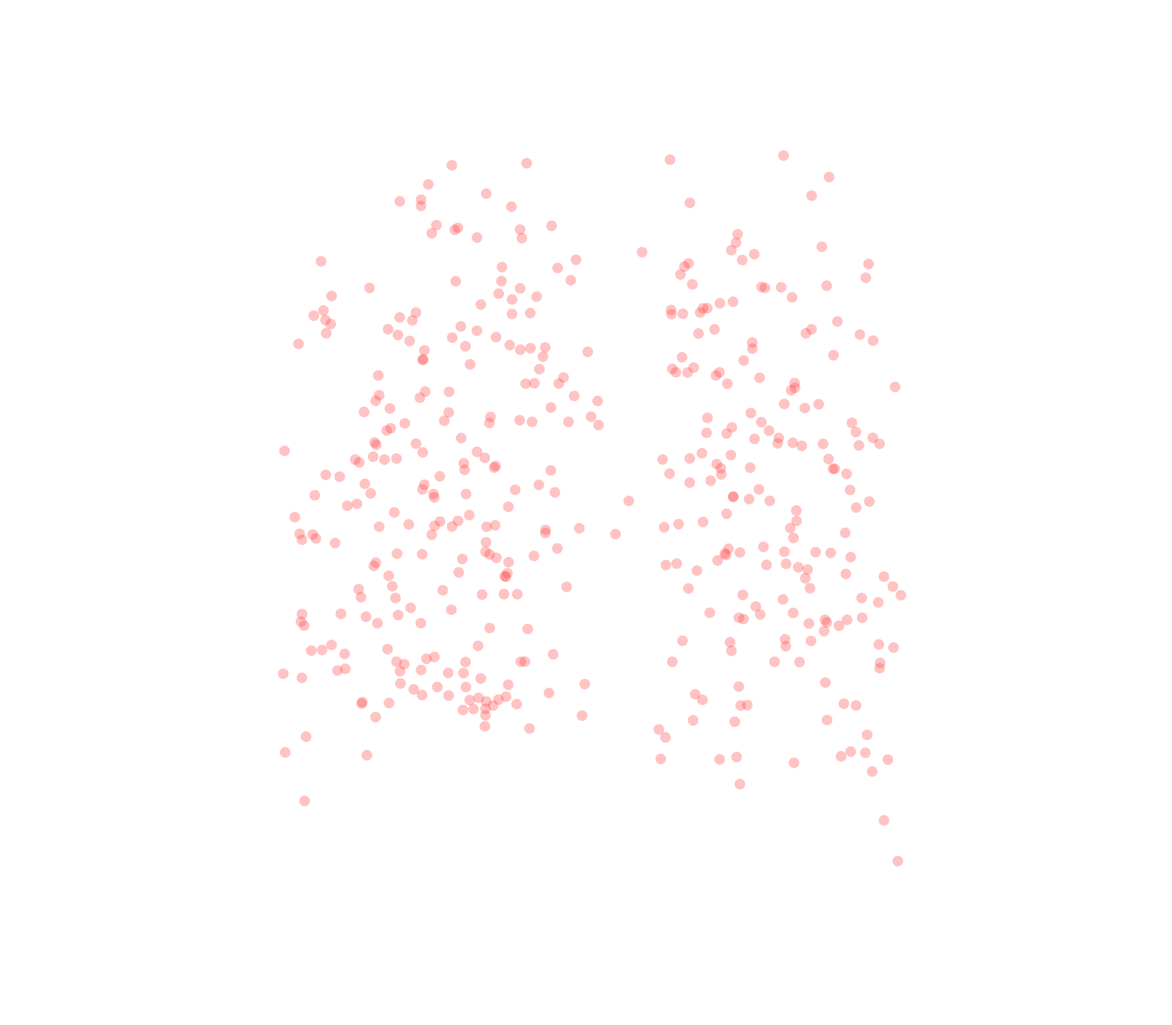 Displacement Vectors (Expiration) - Back View