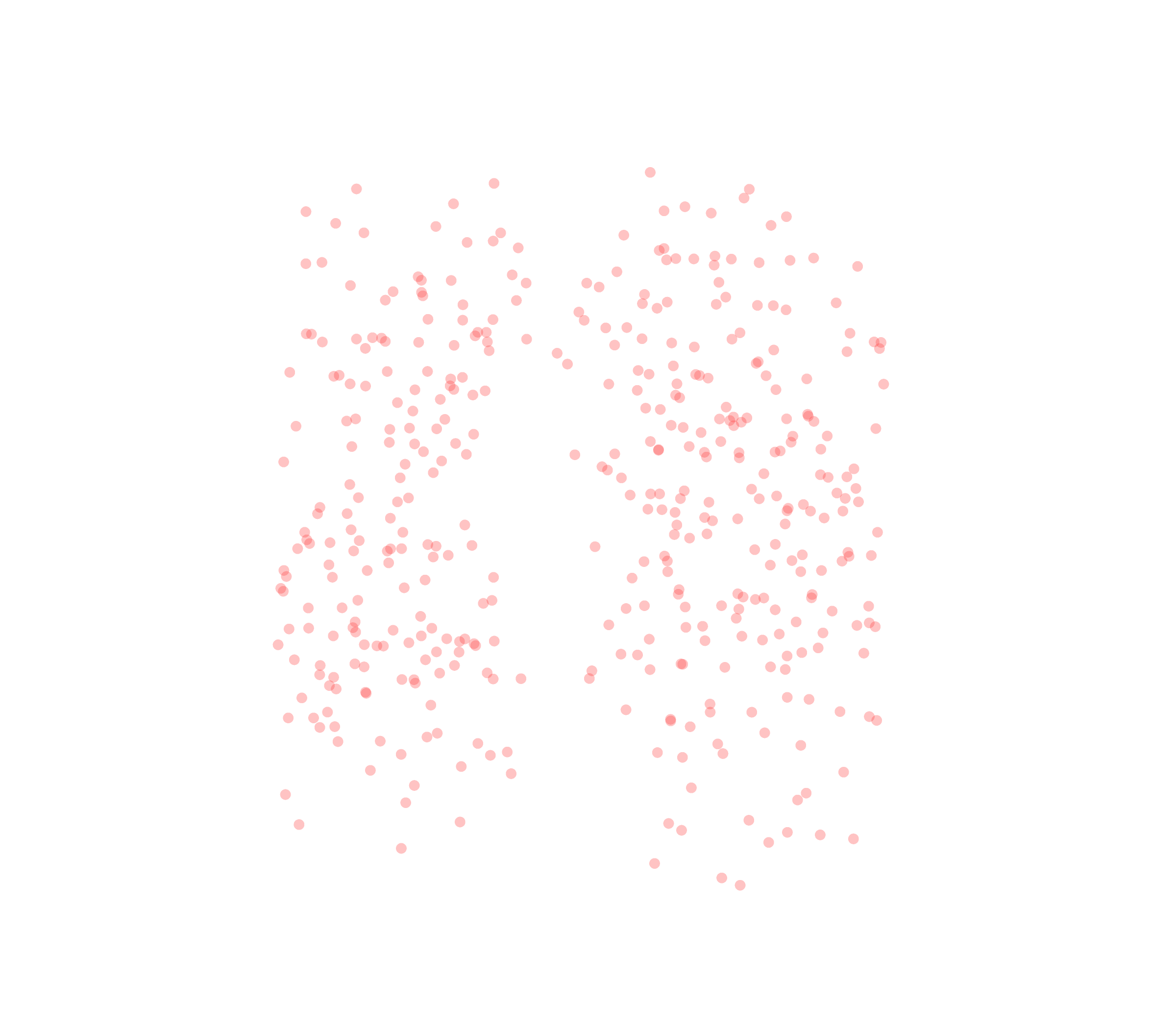 Displacement Vectors (Expiration) - Front View