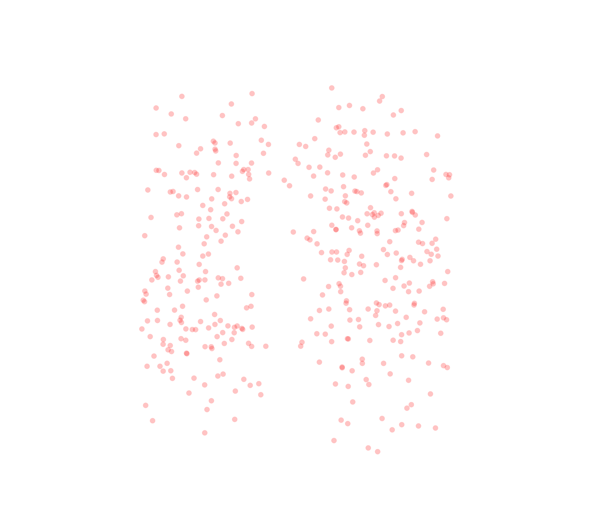 Displacement Vectors (Expiration) - Front View
