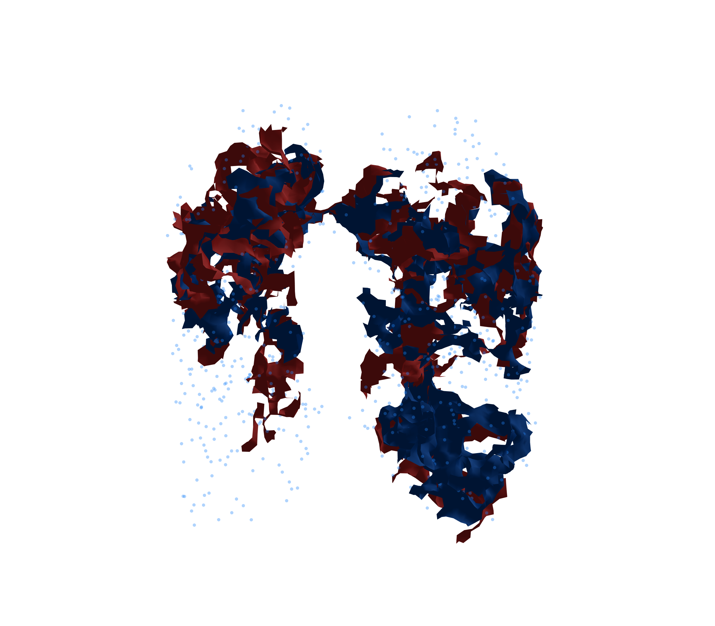 Combined Visualization - Front View