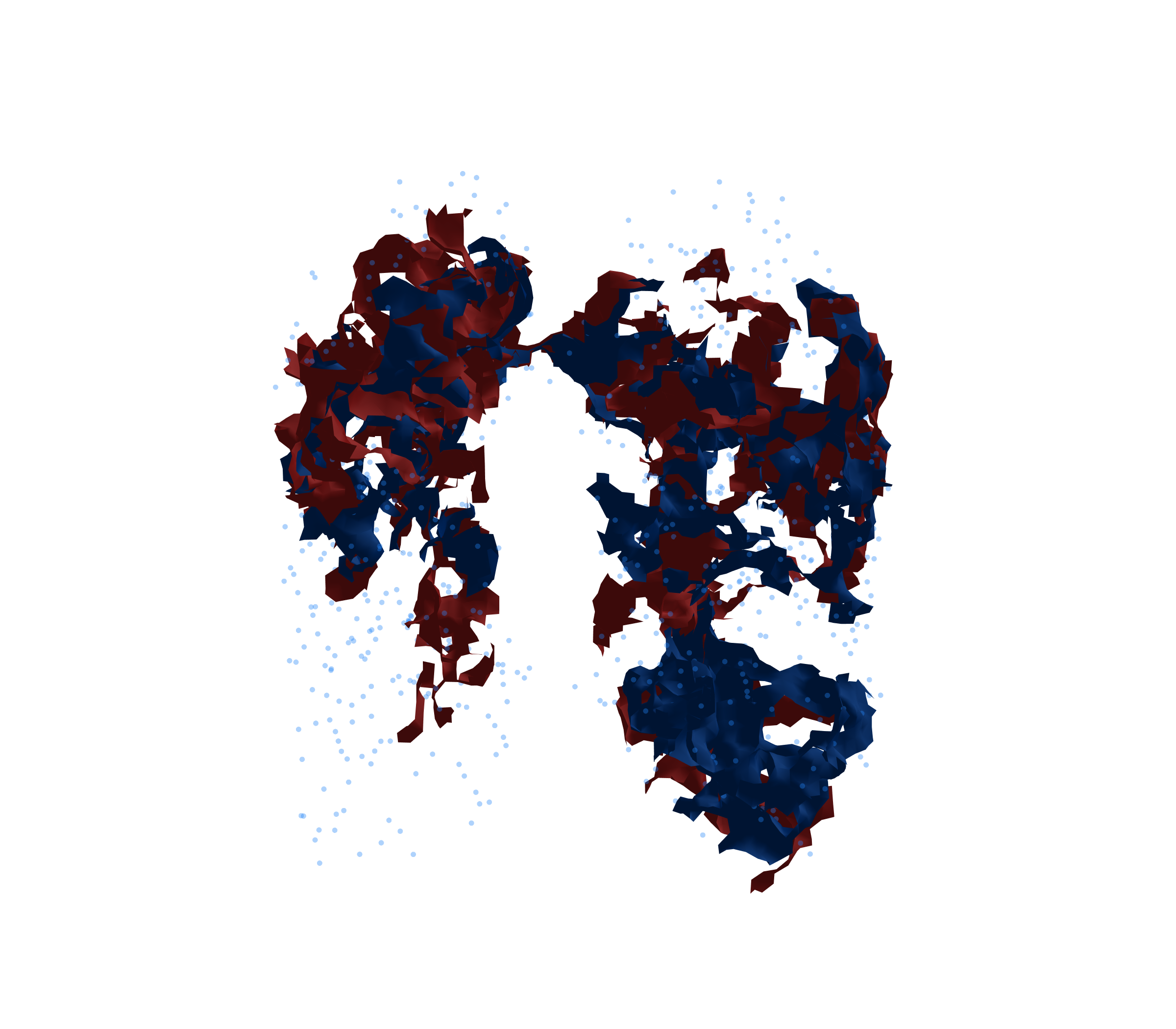 Combined Visualization - Front View