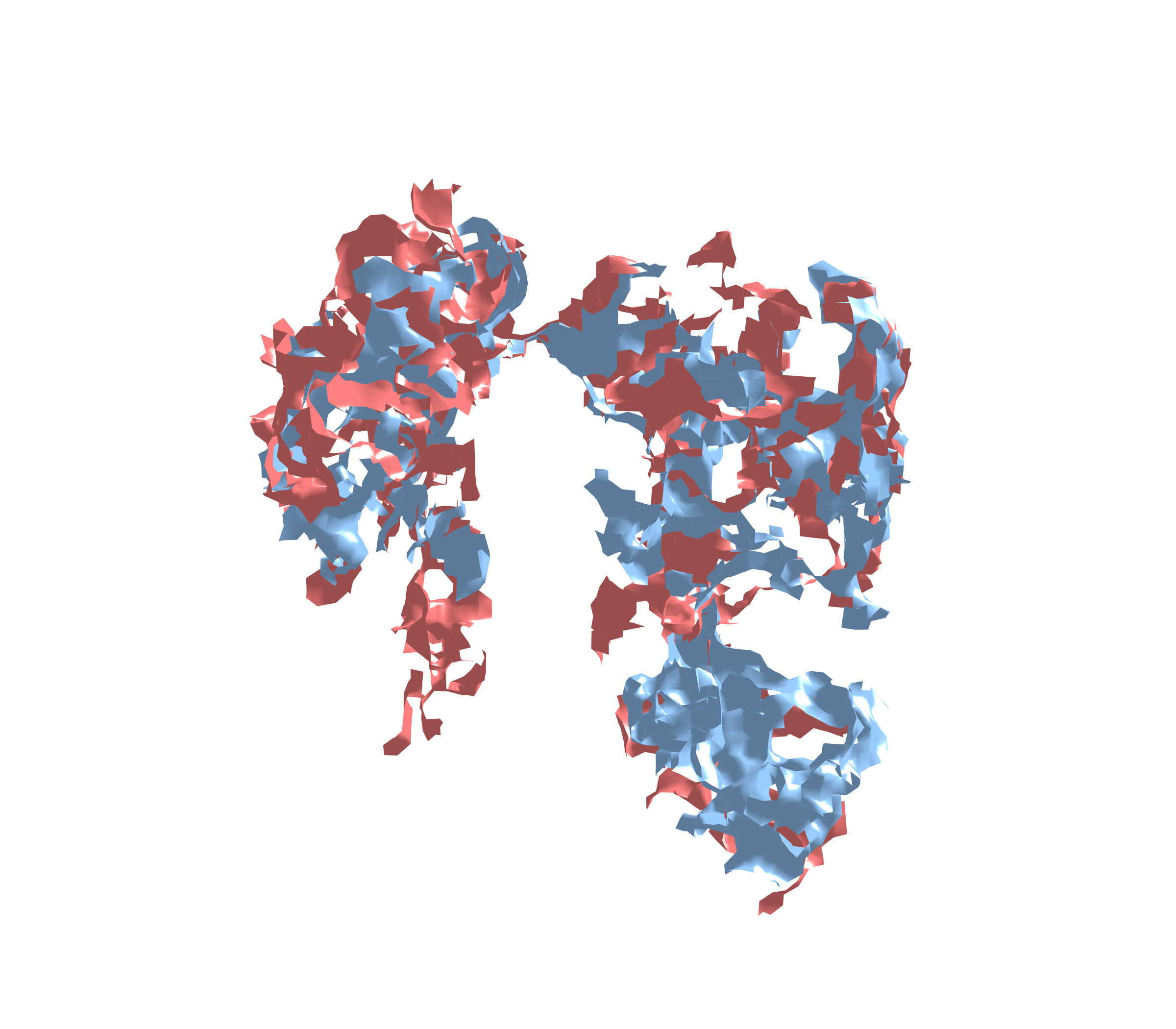 Combined Visualization - Front View