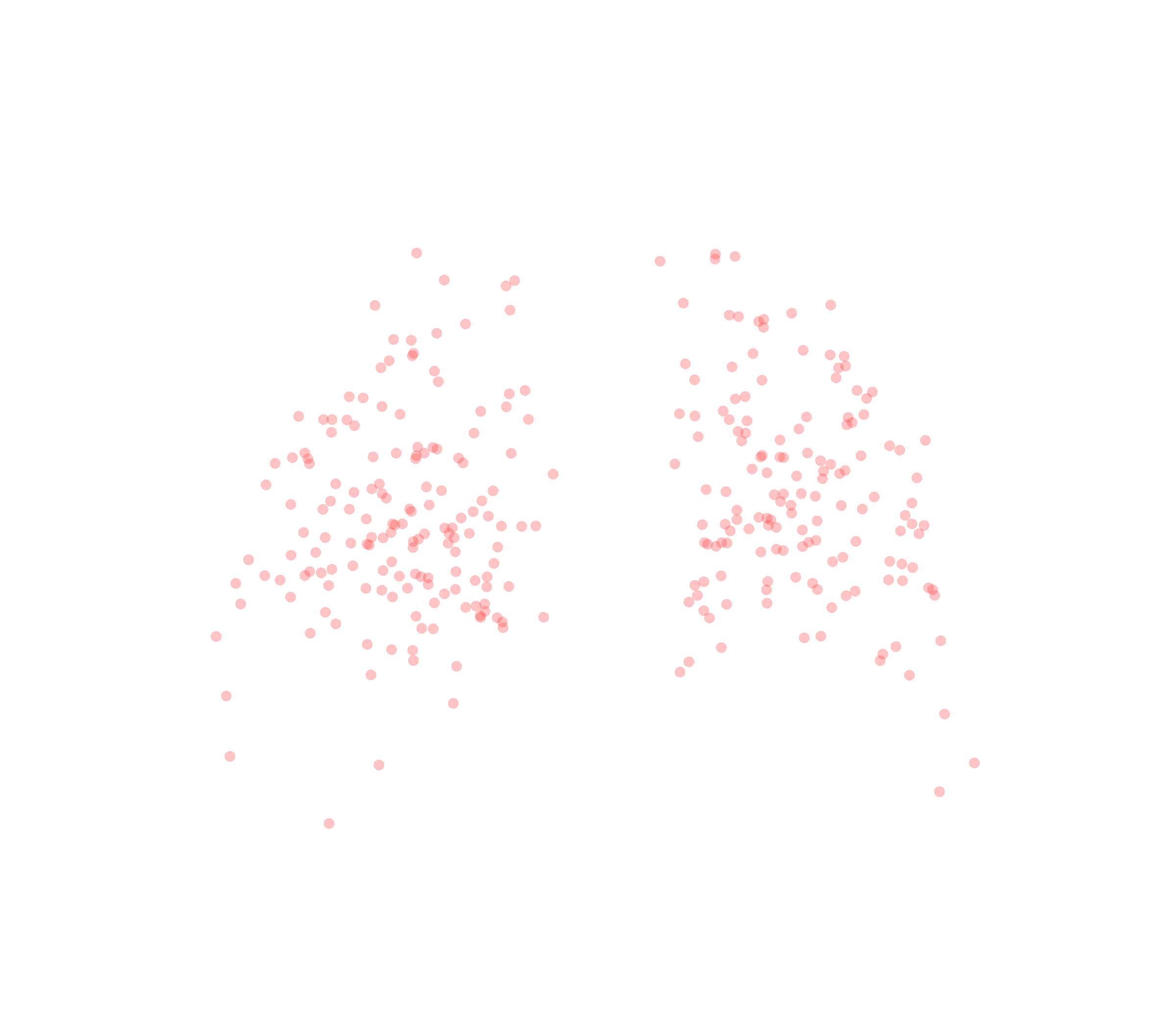 Displacement Vectors (Expiration) - Back View